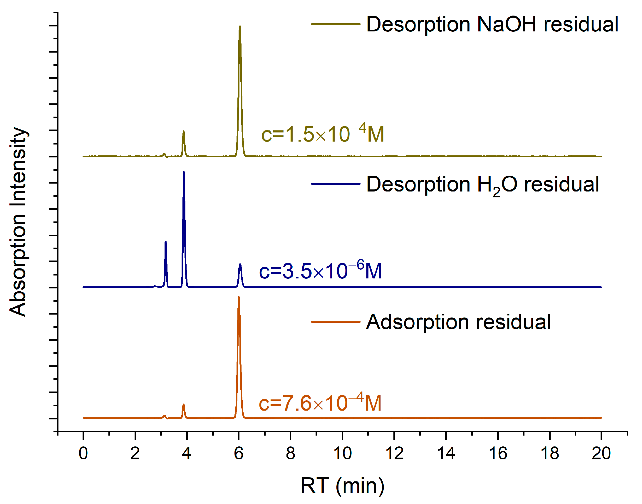 Molecules 29 01950 g007 Molecules 29 01950 g007