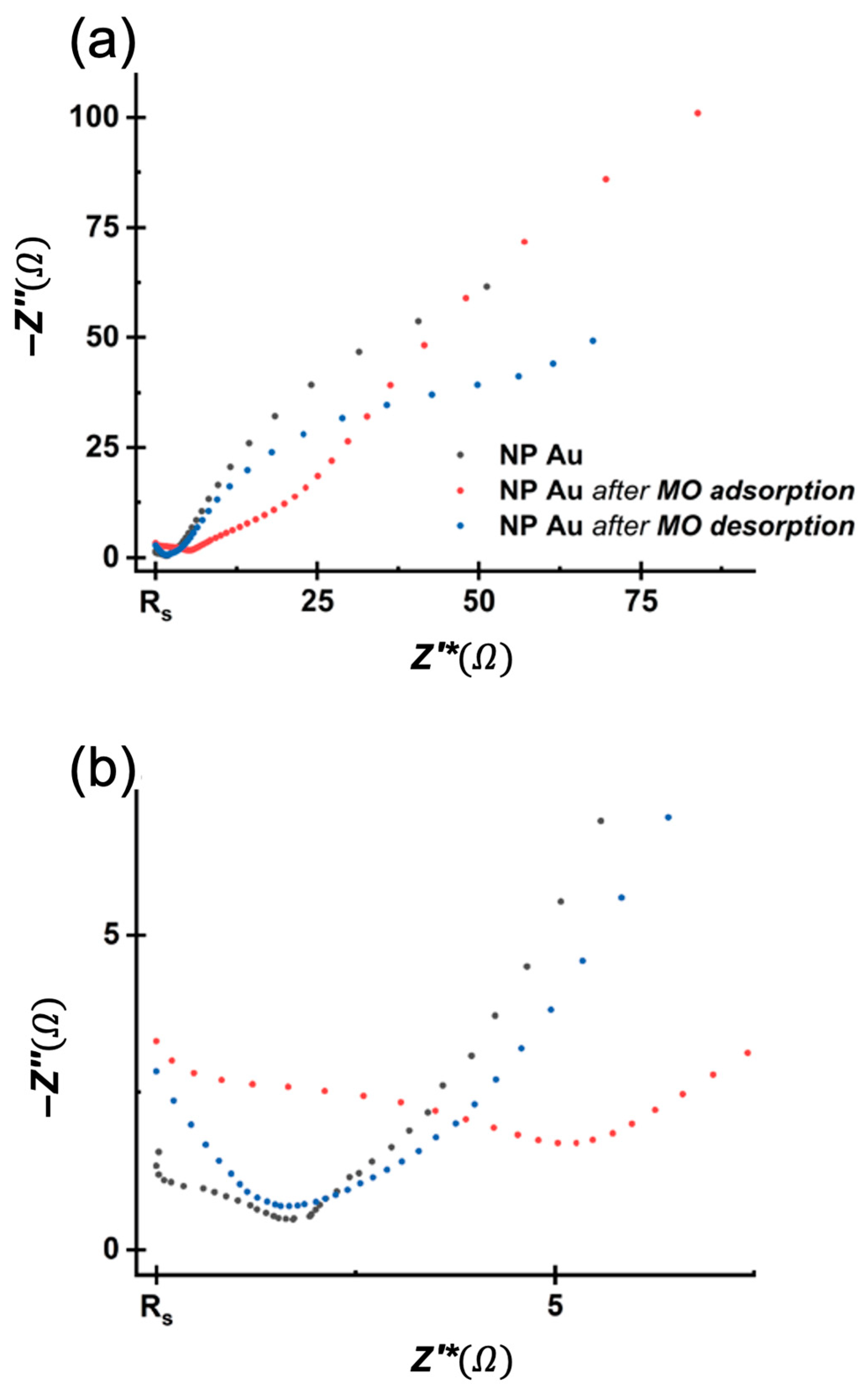 Molecules 29 01950 g008 Molecules 29 01950 g008