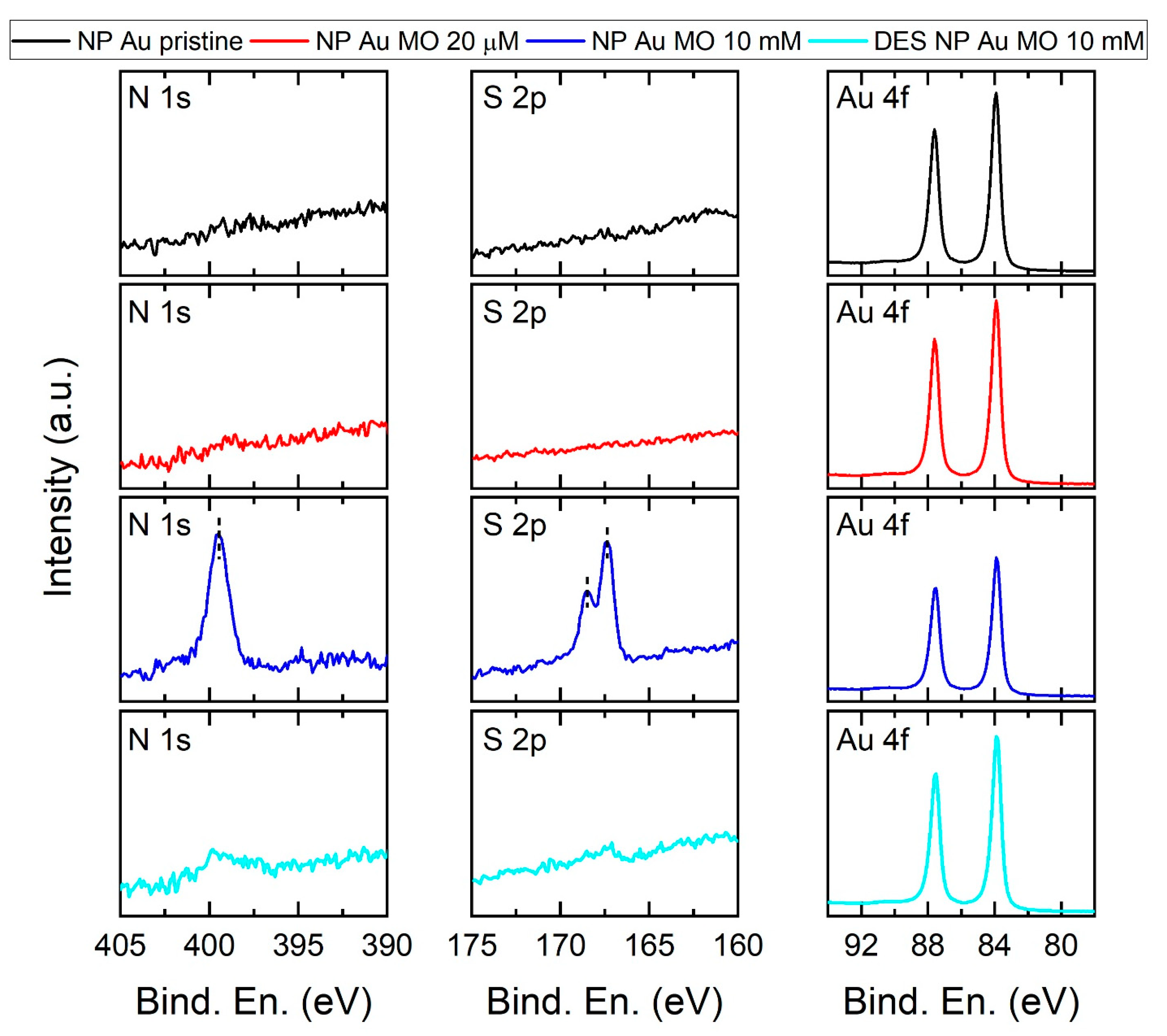 Molecules 29 01950 g009 Molecules 29 01950 g009