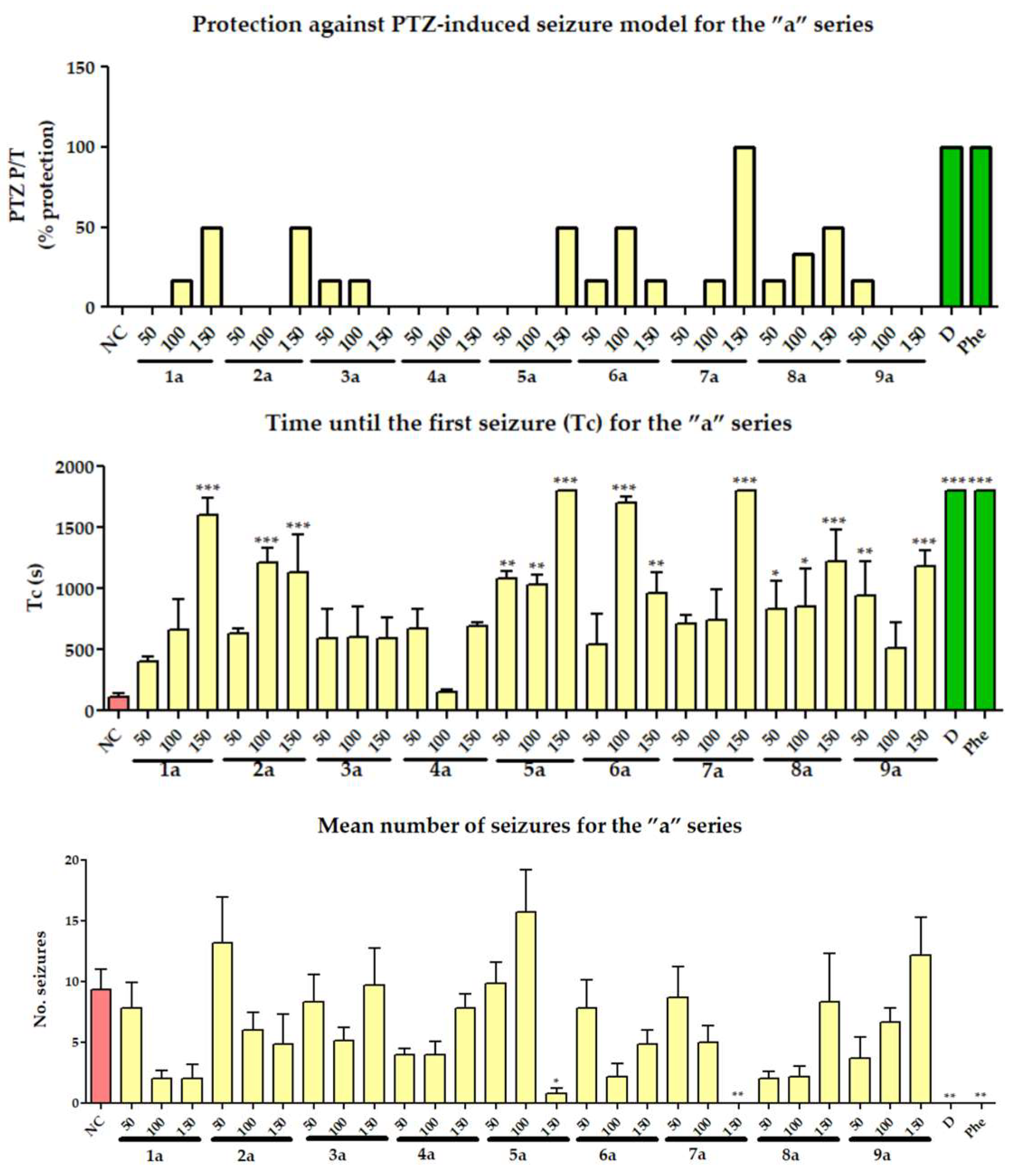 Molecules 29 01951 g002