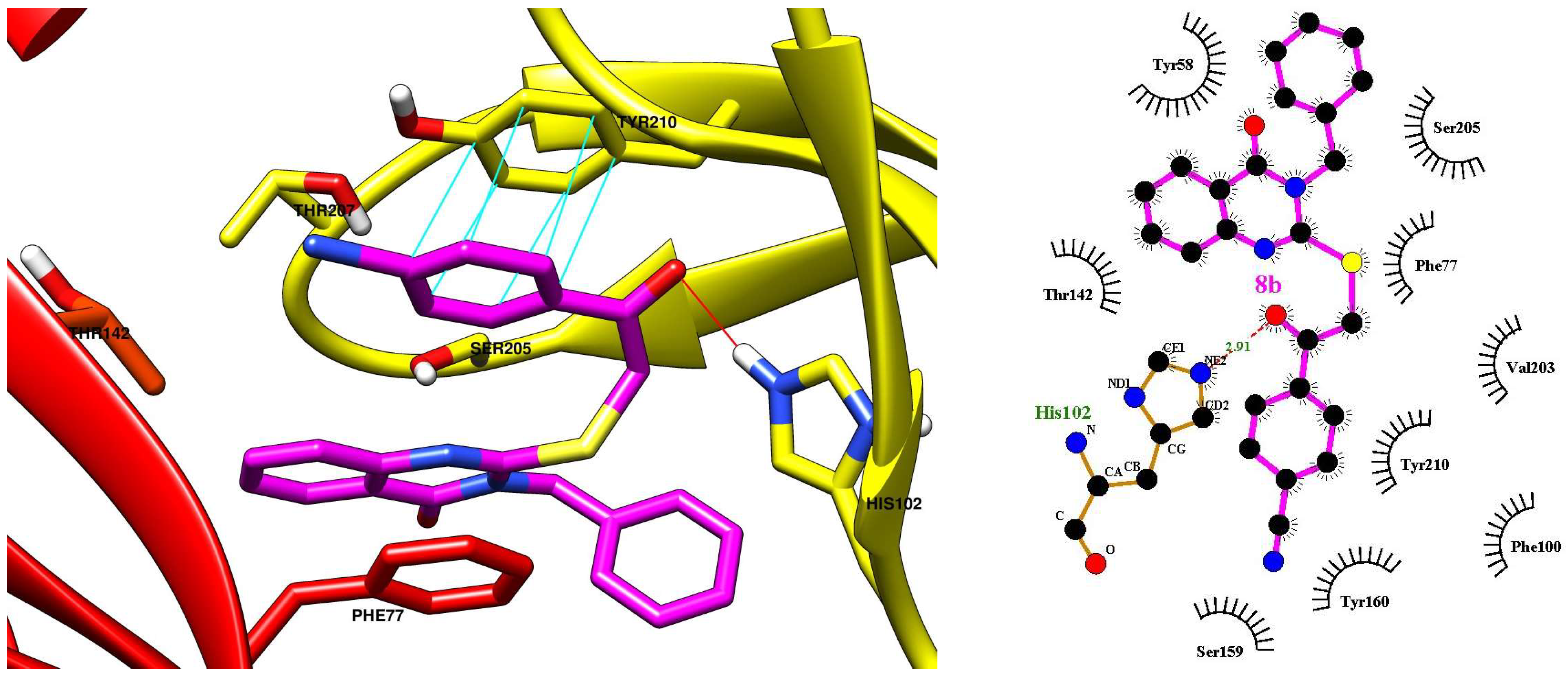 Molecules 29 01951 g006