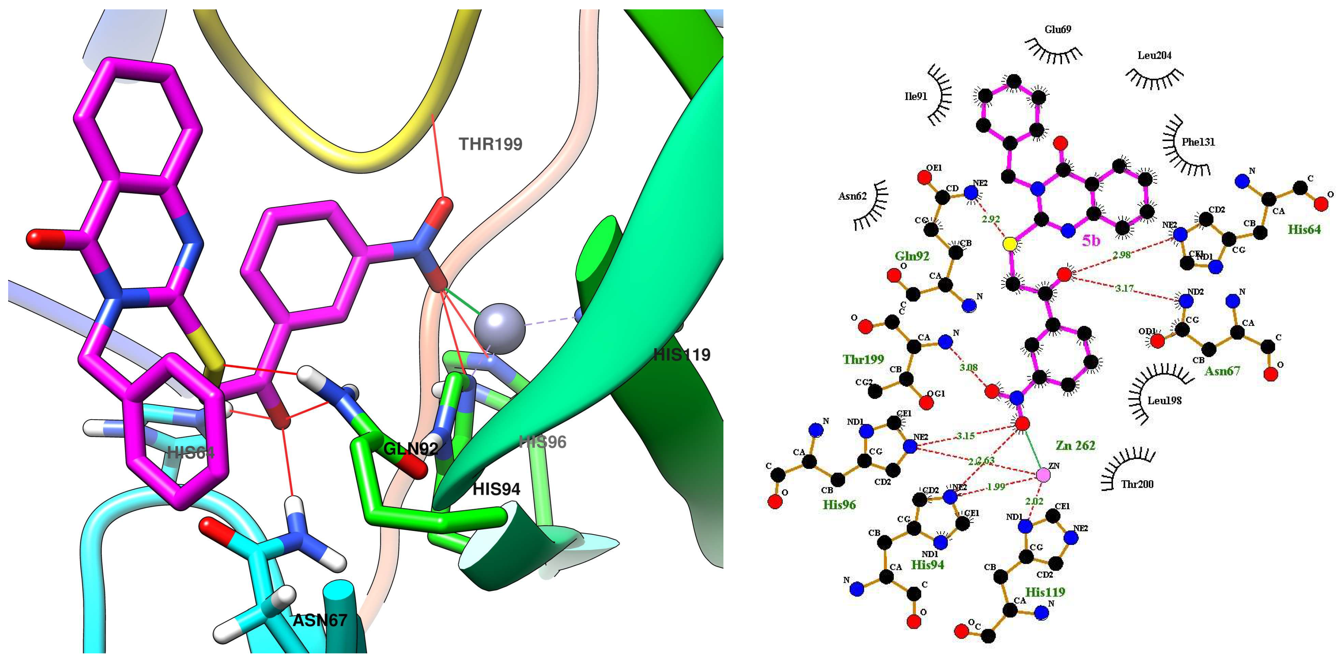 Molecules 29 01951 g007