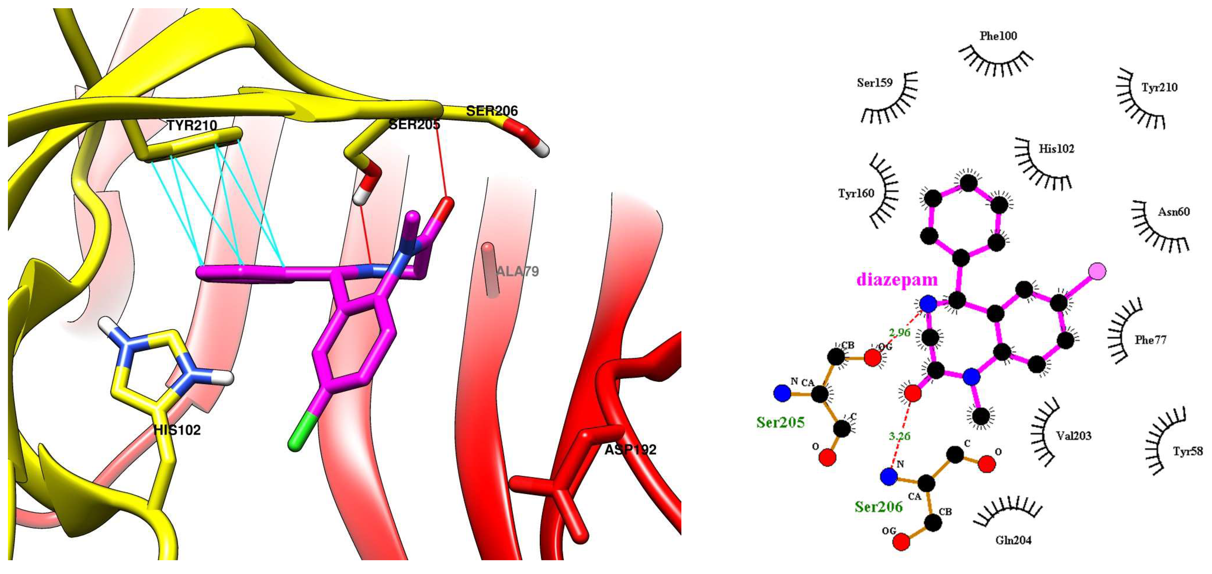 Molecules 29 01951 g008