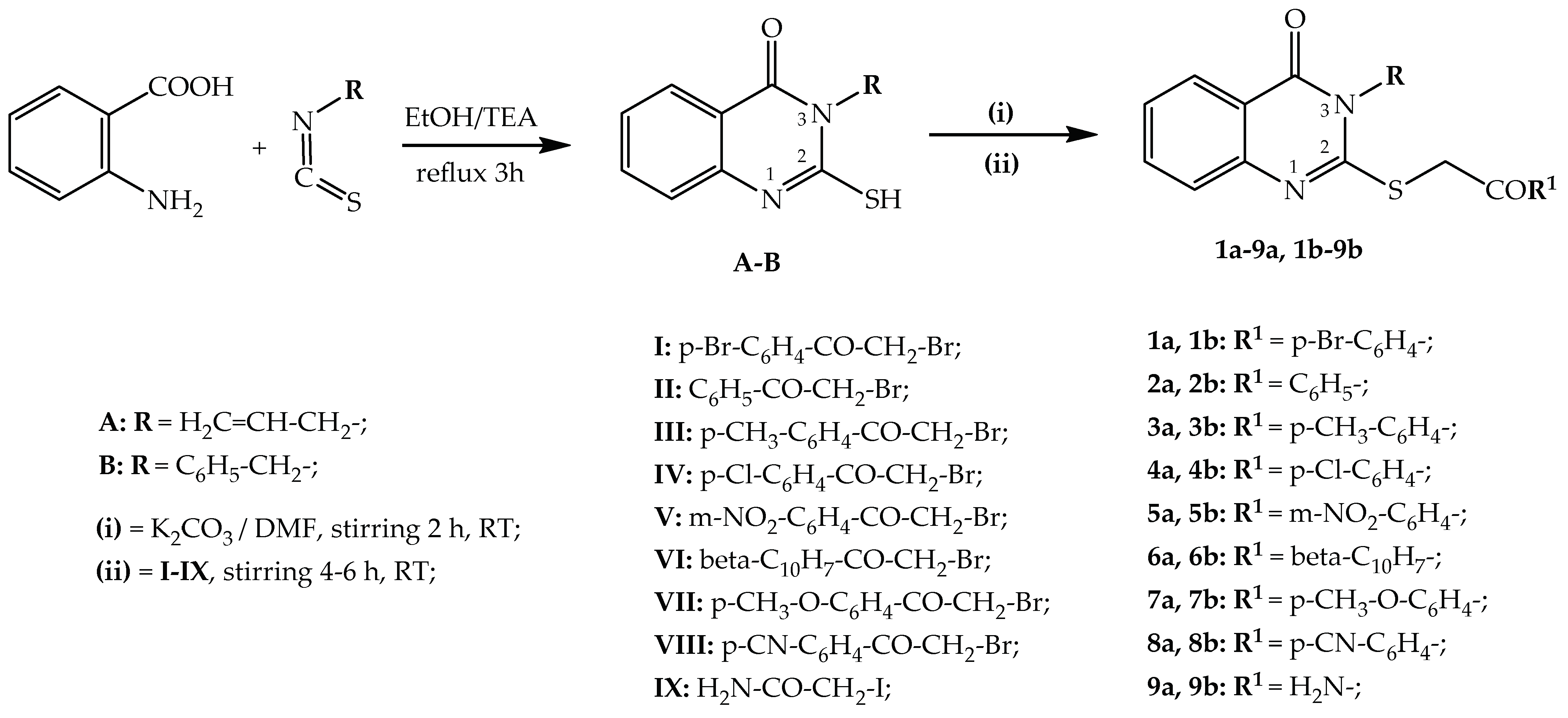 Molecules 29 01951 sch001