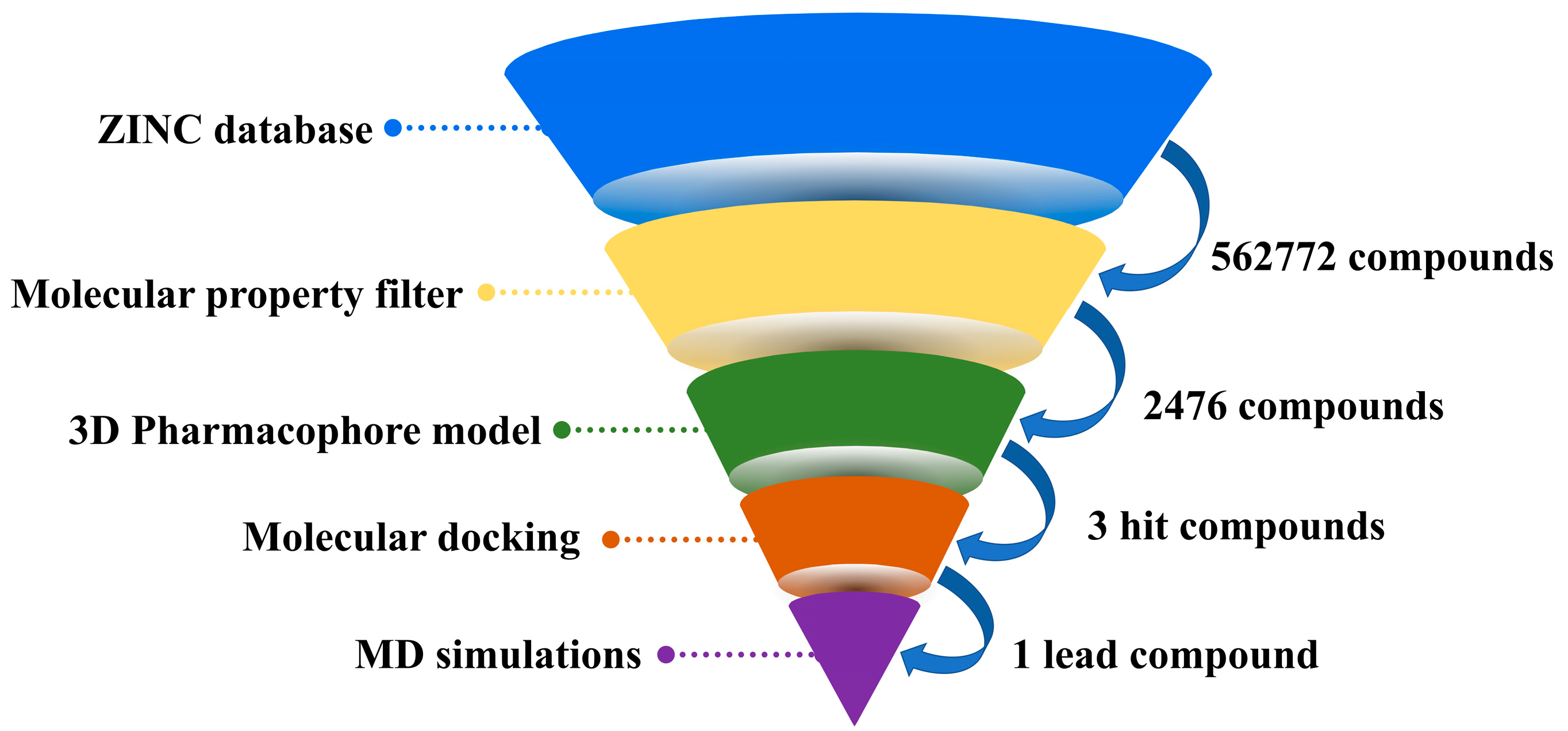 Molecules 29 01955 g003 Molecules 29 01955 g003