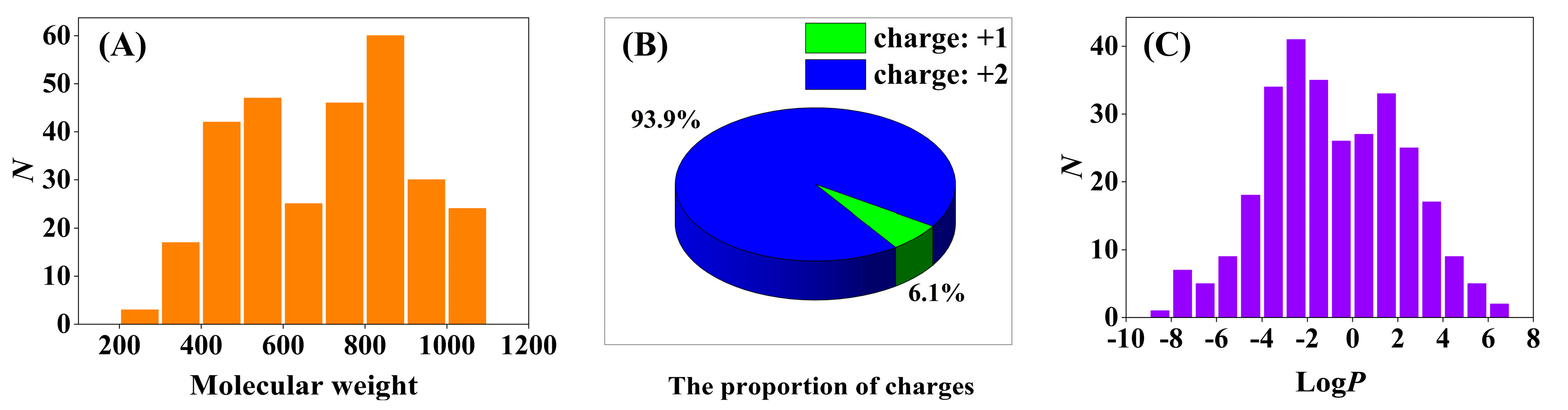 Molecules 29 01955 g004 Molecules 29 01955 g004