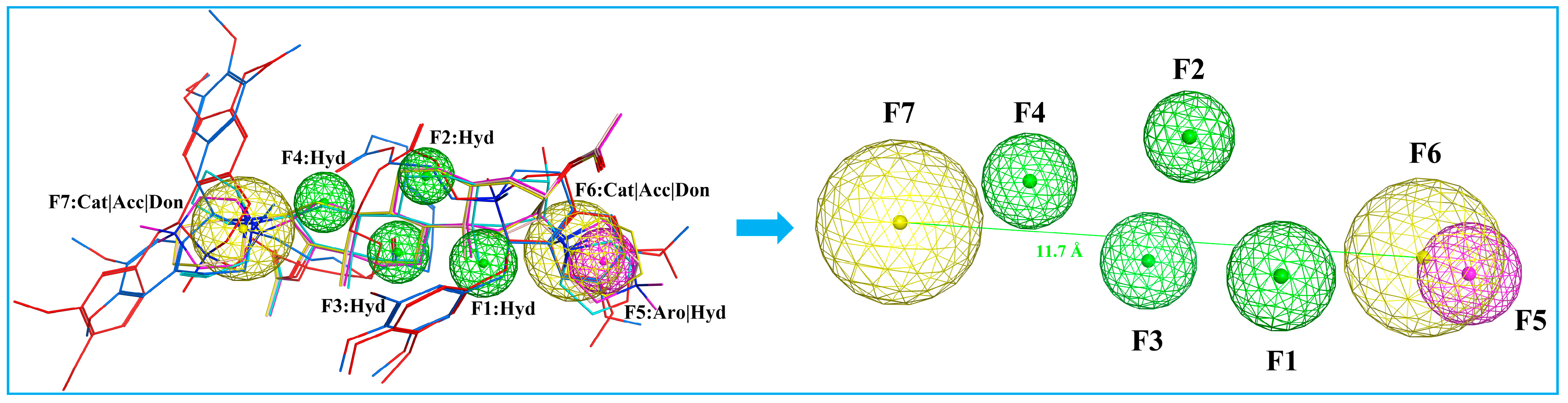 Molecules 29 01955 g005 Molecules 29 01955 g005