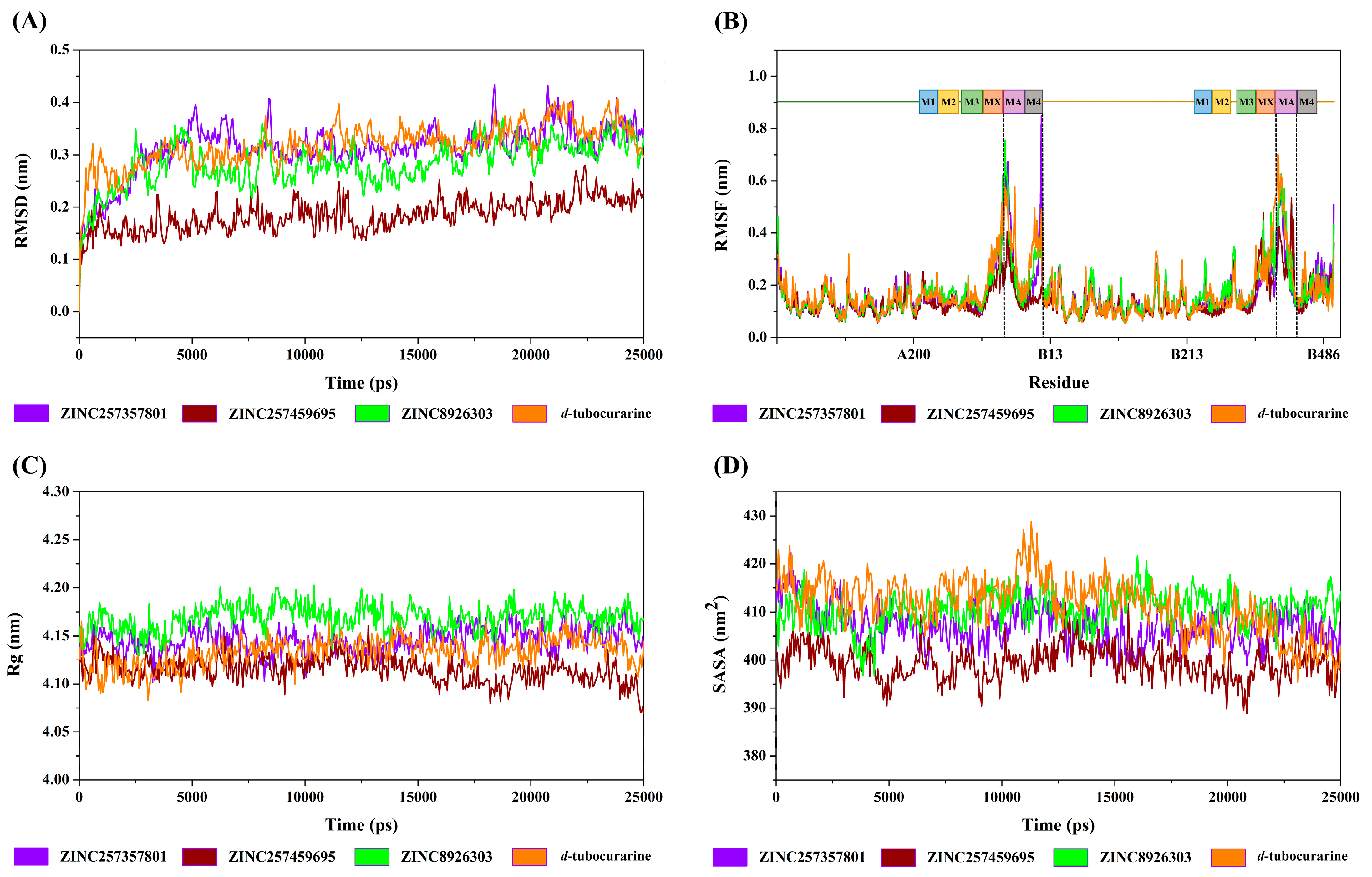 Molecules 29 01955 g008 Molecules 29 01955 g008
