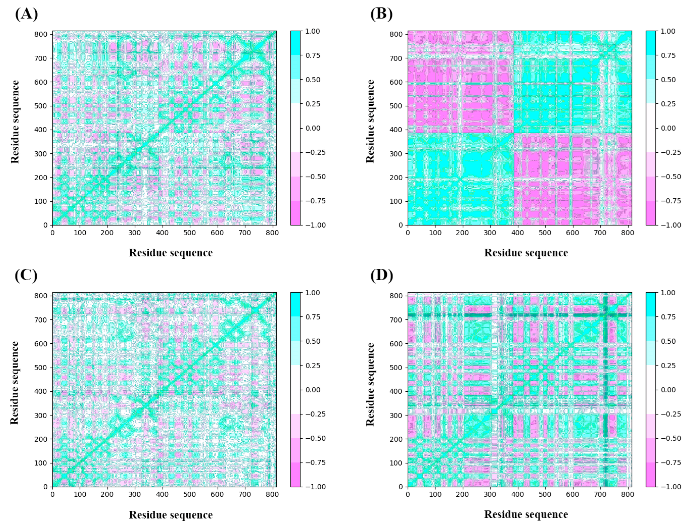 Molecules 29 01955 g010 Molecules 29 01955 g010