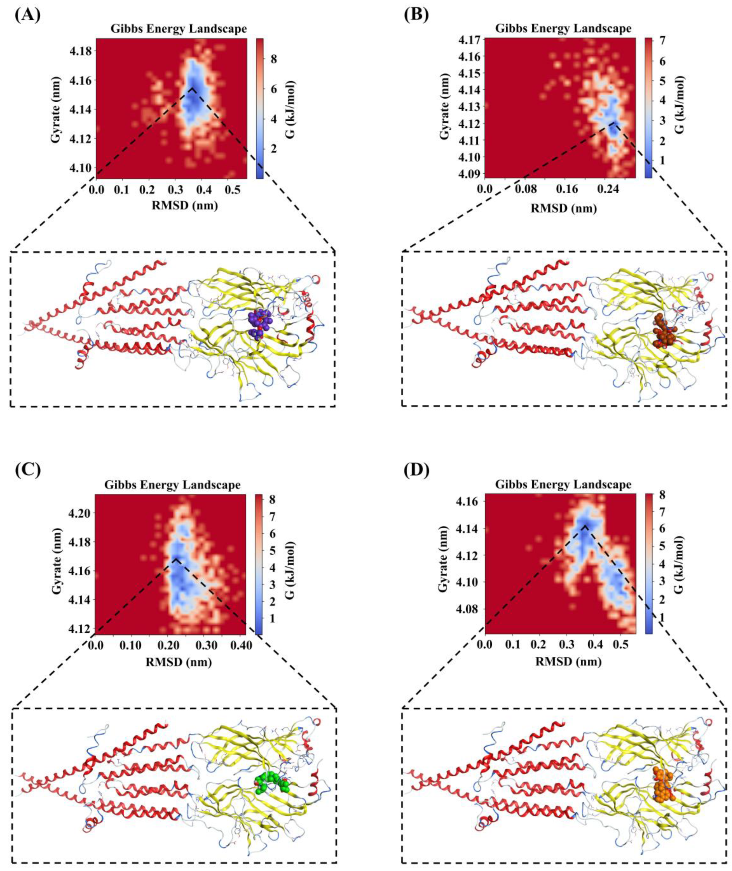 Molecules 29 01955 g011 Molecules 29 01955 g011