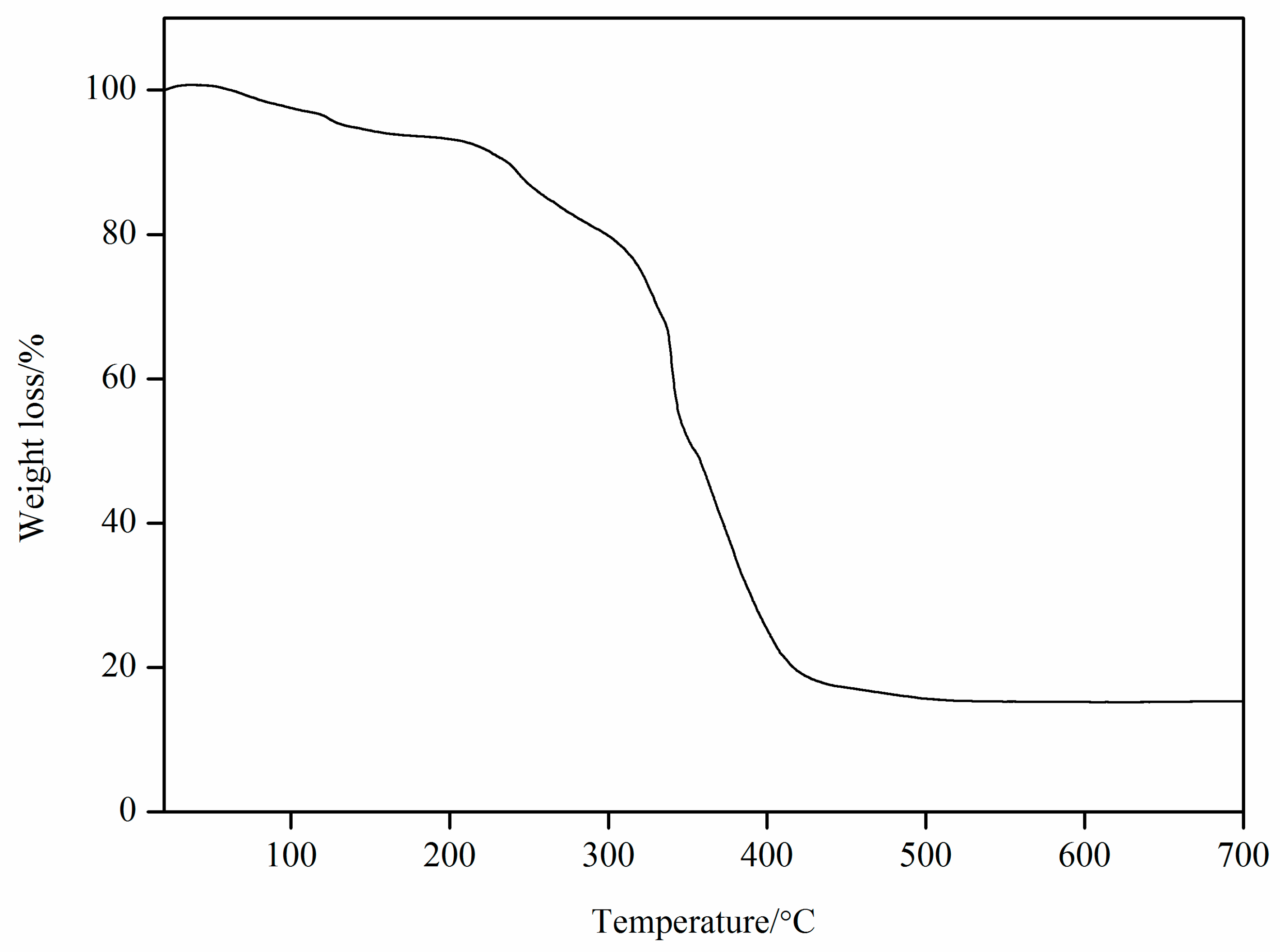 Molecules 29 01957 g004