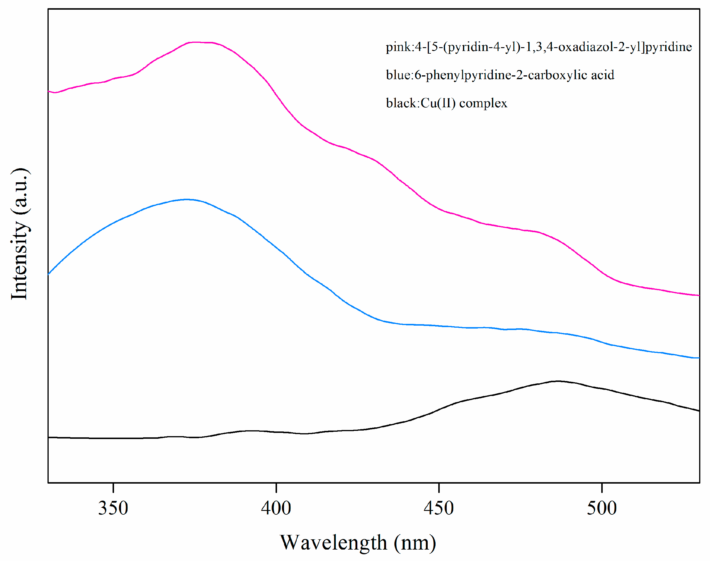 Molecules 29 01957 g009