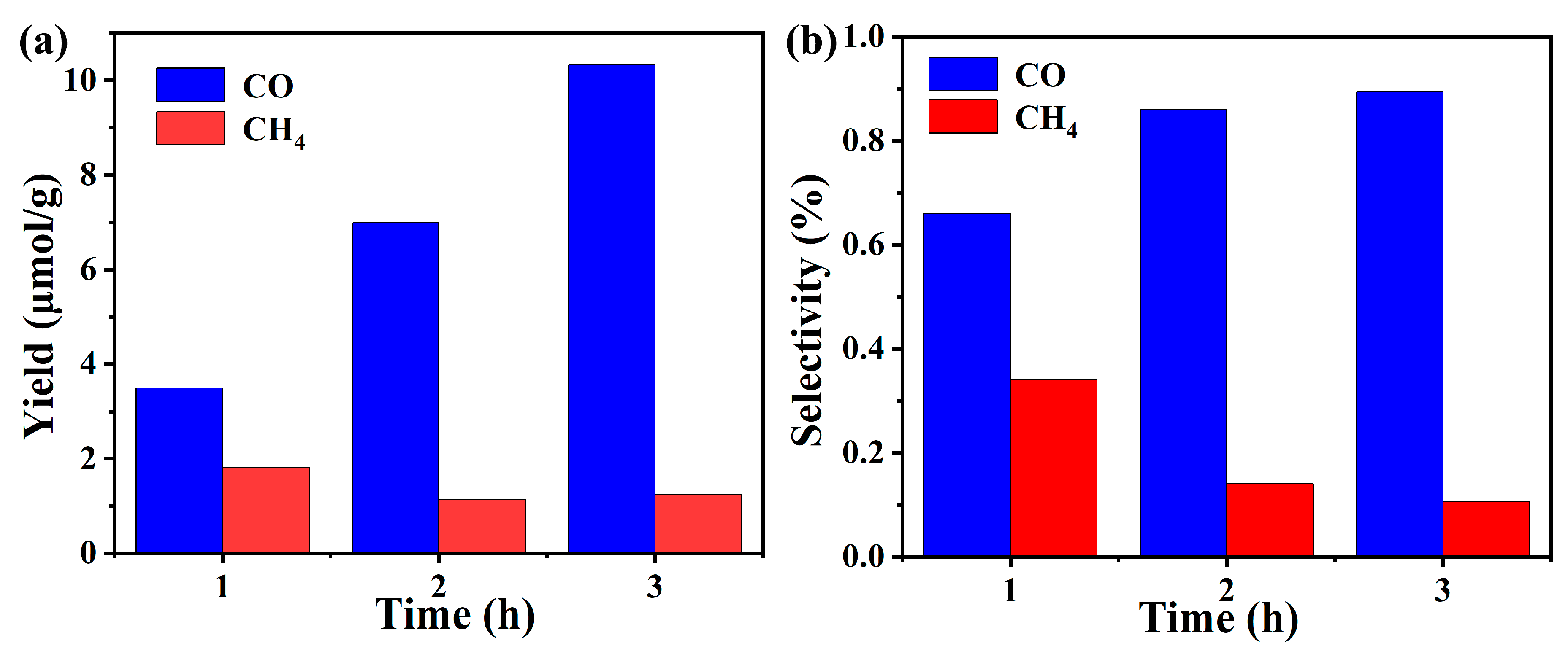 Molecules 29 01957 g010