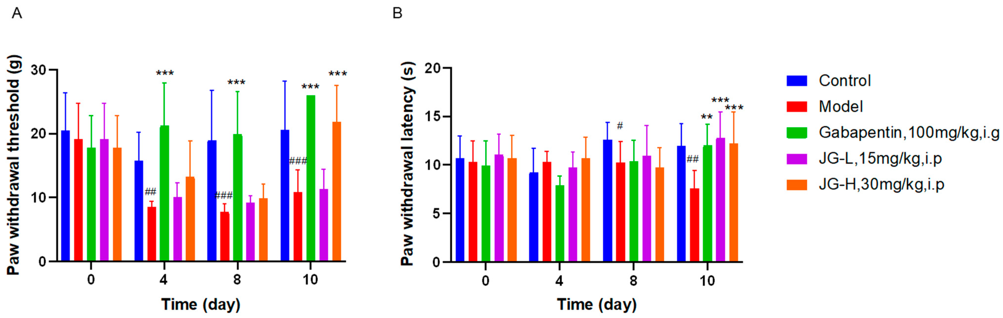 Molecules 29 01958 g001