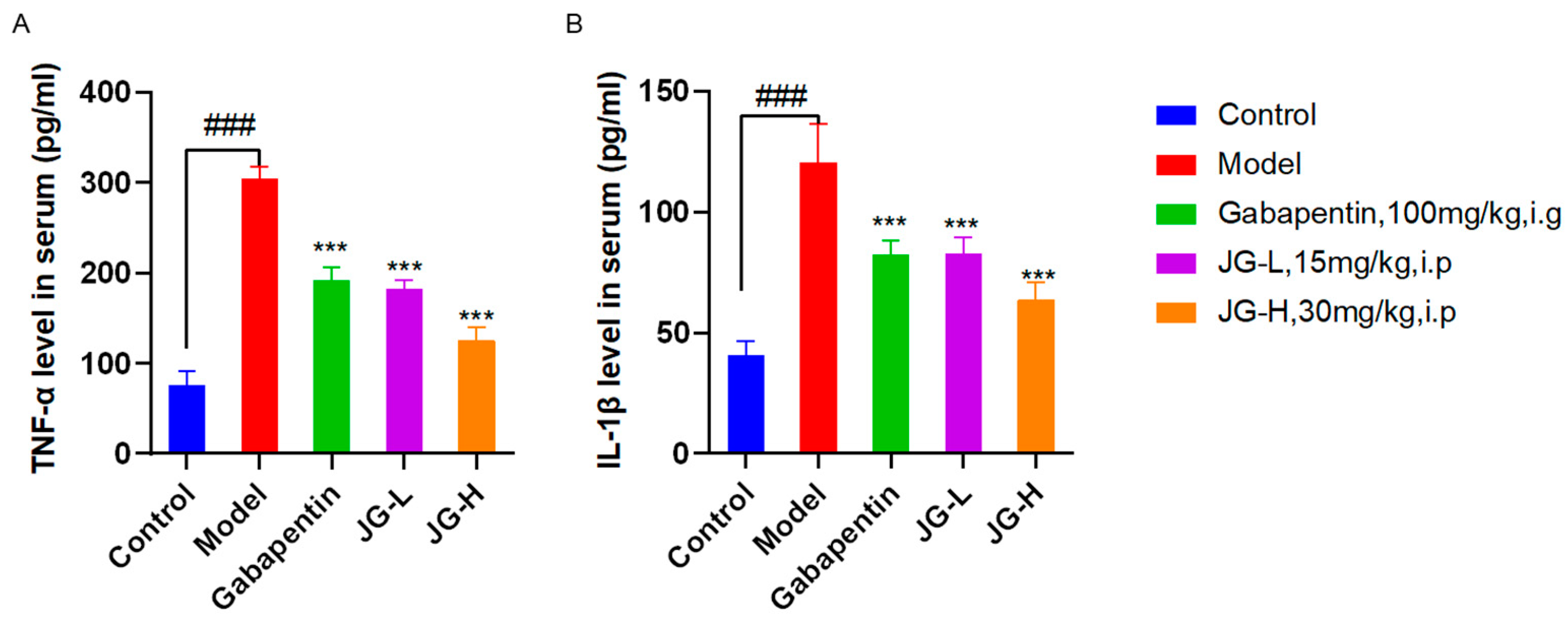 Molecules 29 01958 g002