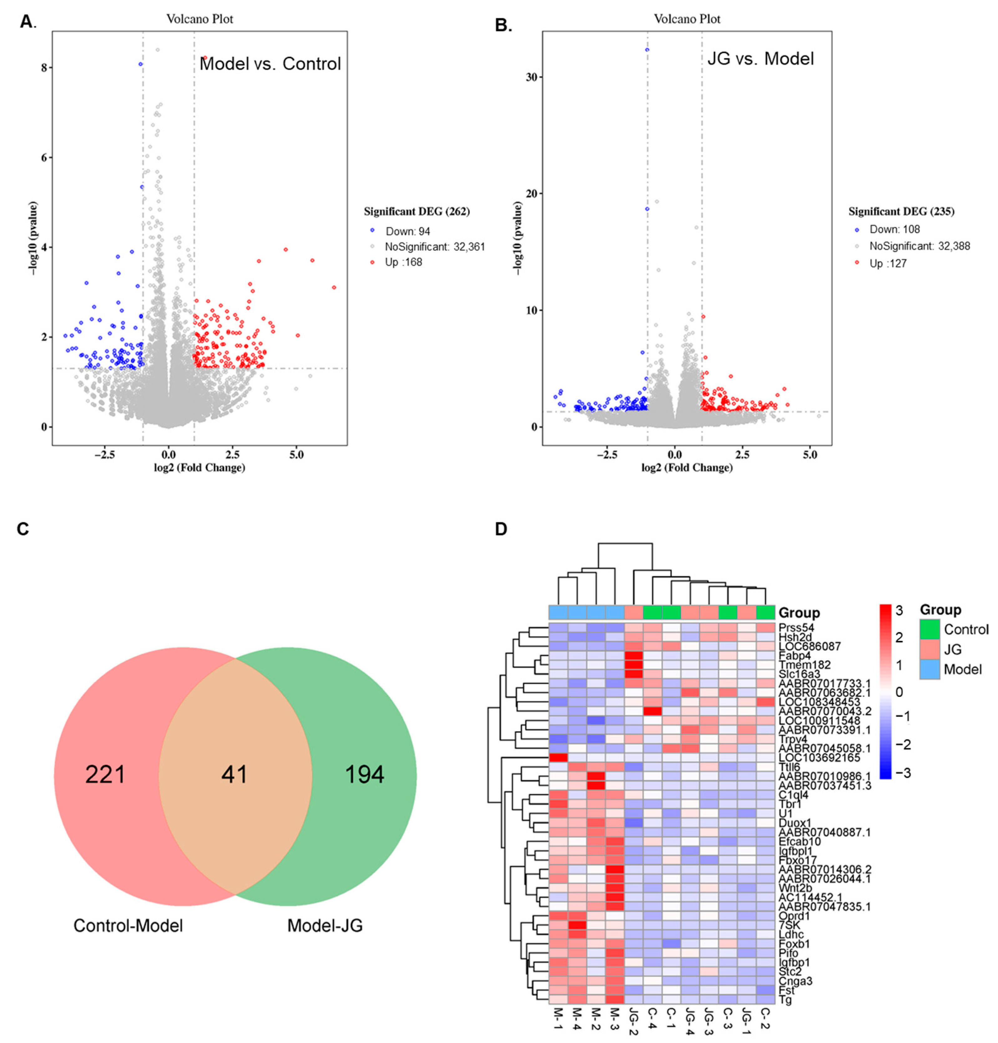 Molecules 29 01958 g003
