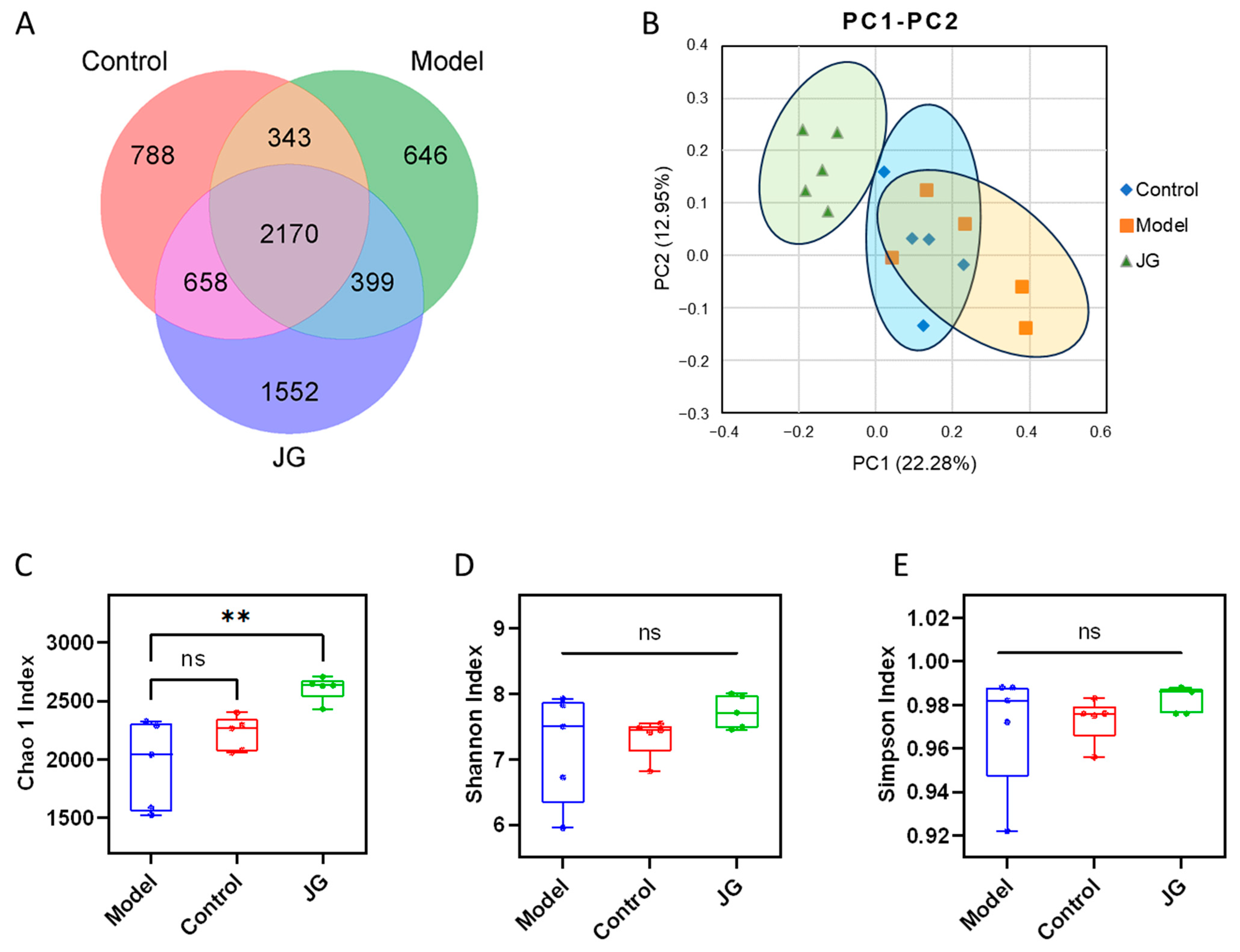 Molecules 29 01958 g009