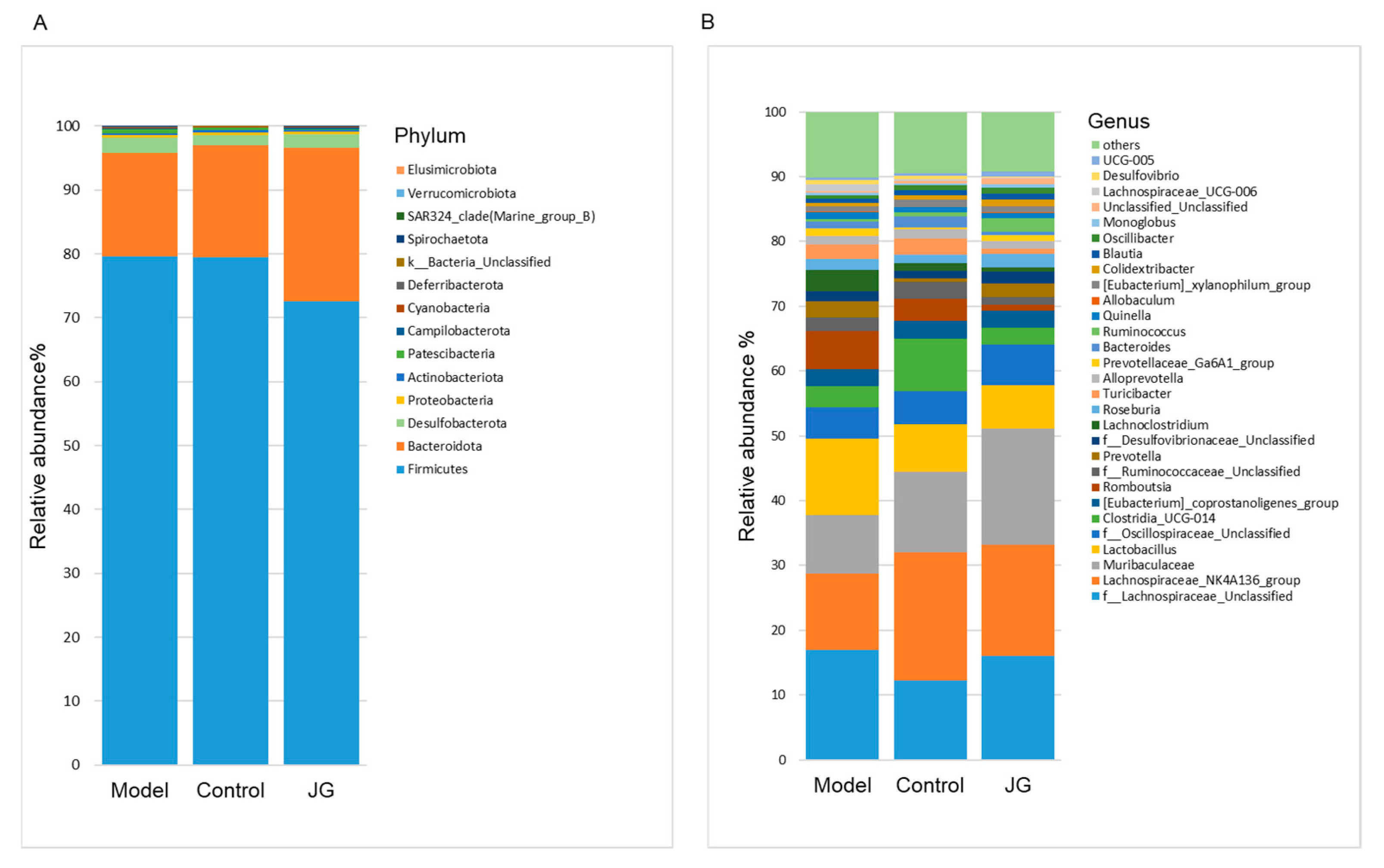 Molecules 29 01958 g010