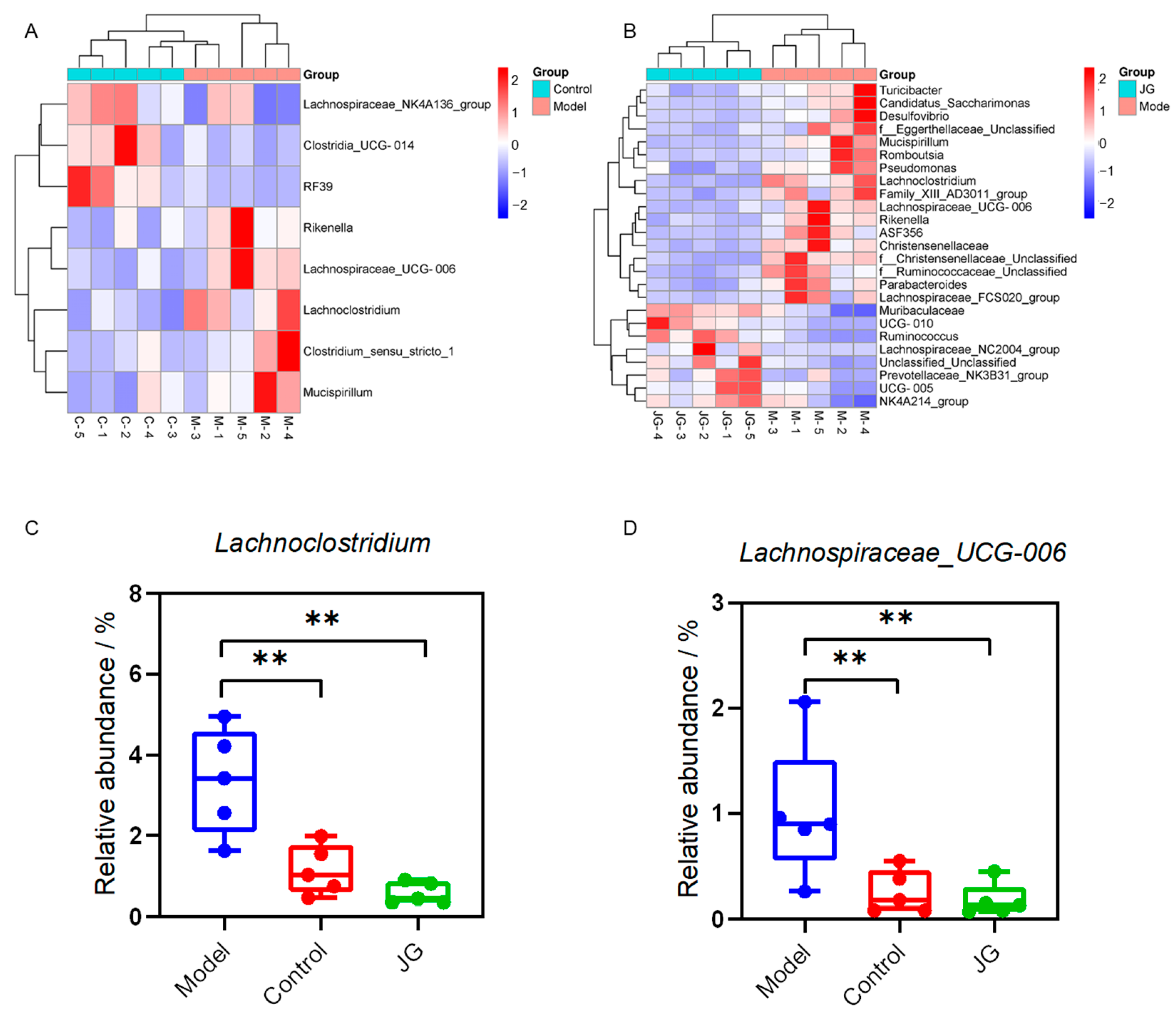 Molecules 29 01958 g011