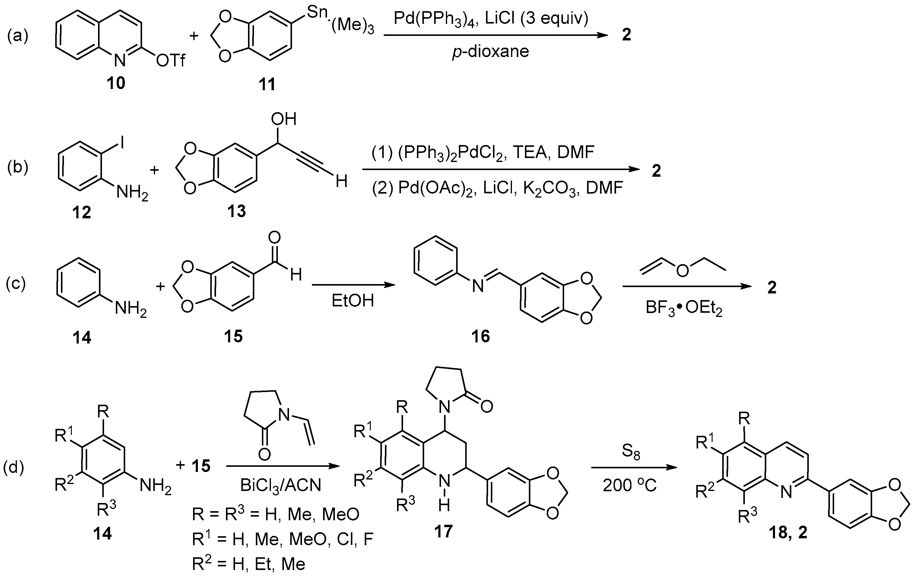 Molecules 29 01959 sch002