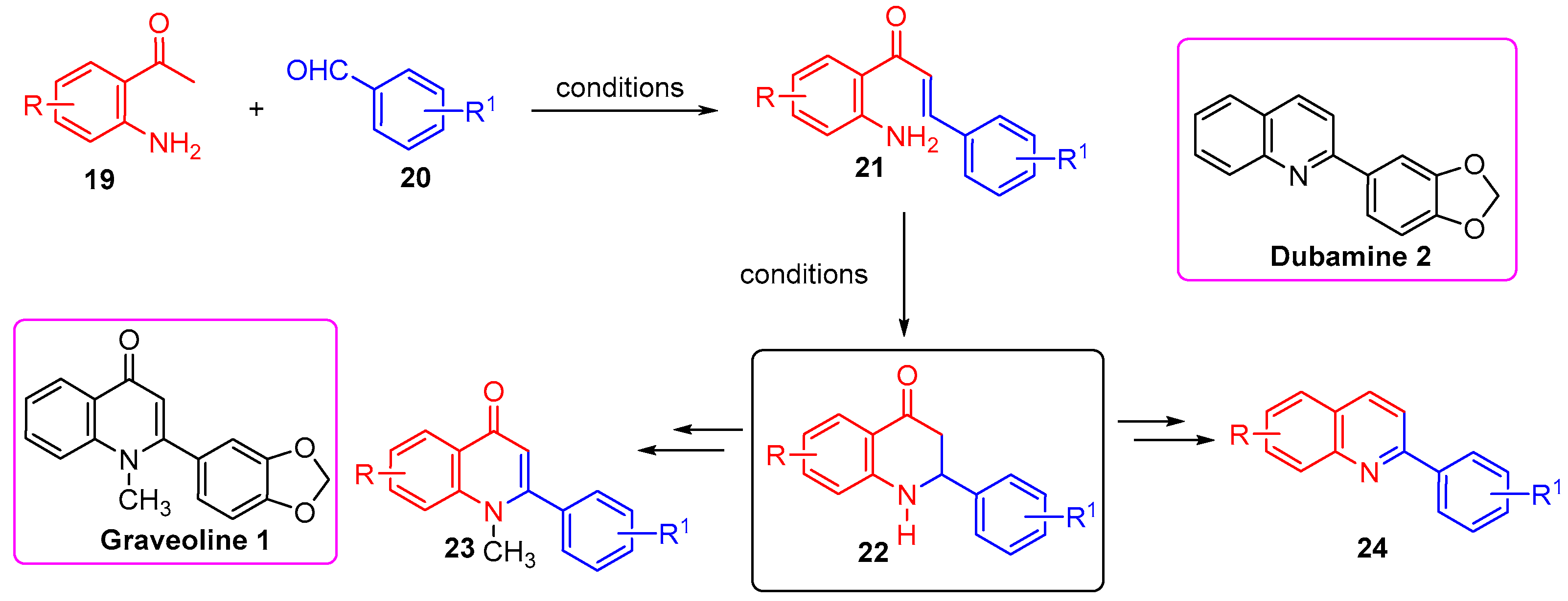 Molecules 29 01959 sch003