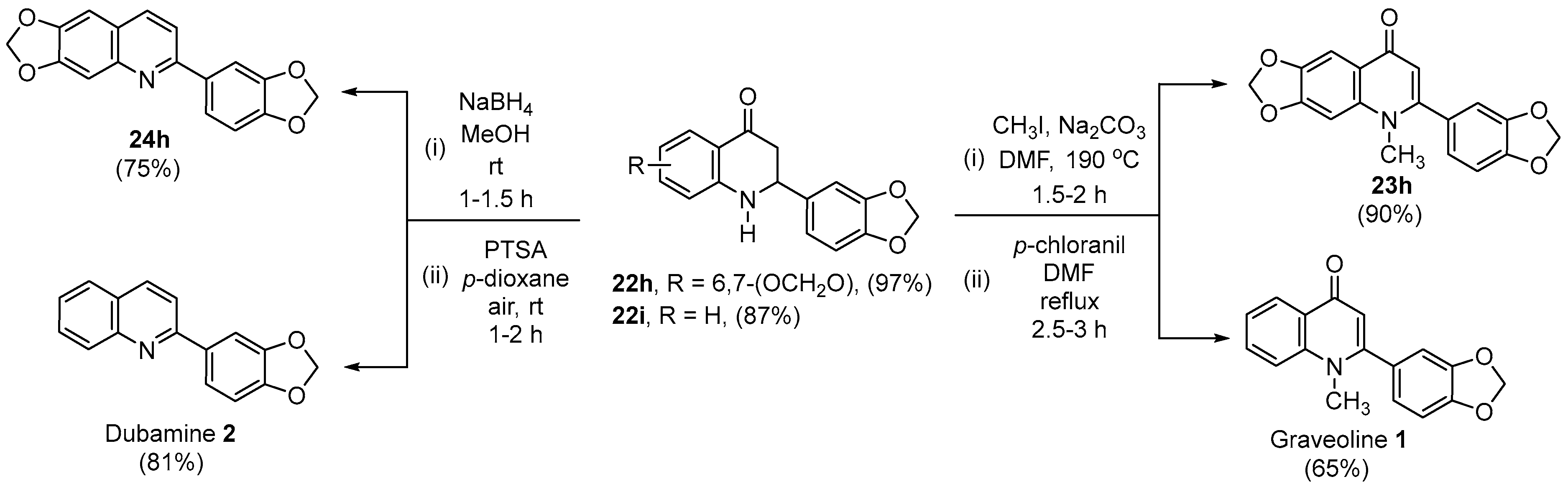 Molecules 29 01959 sch004