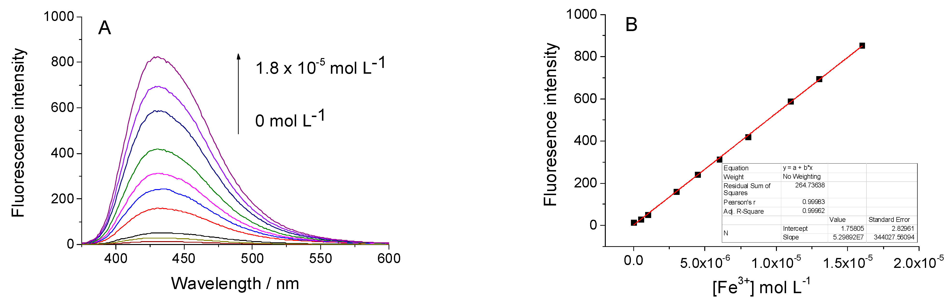 Molecules 29 01960 g006