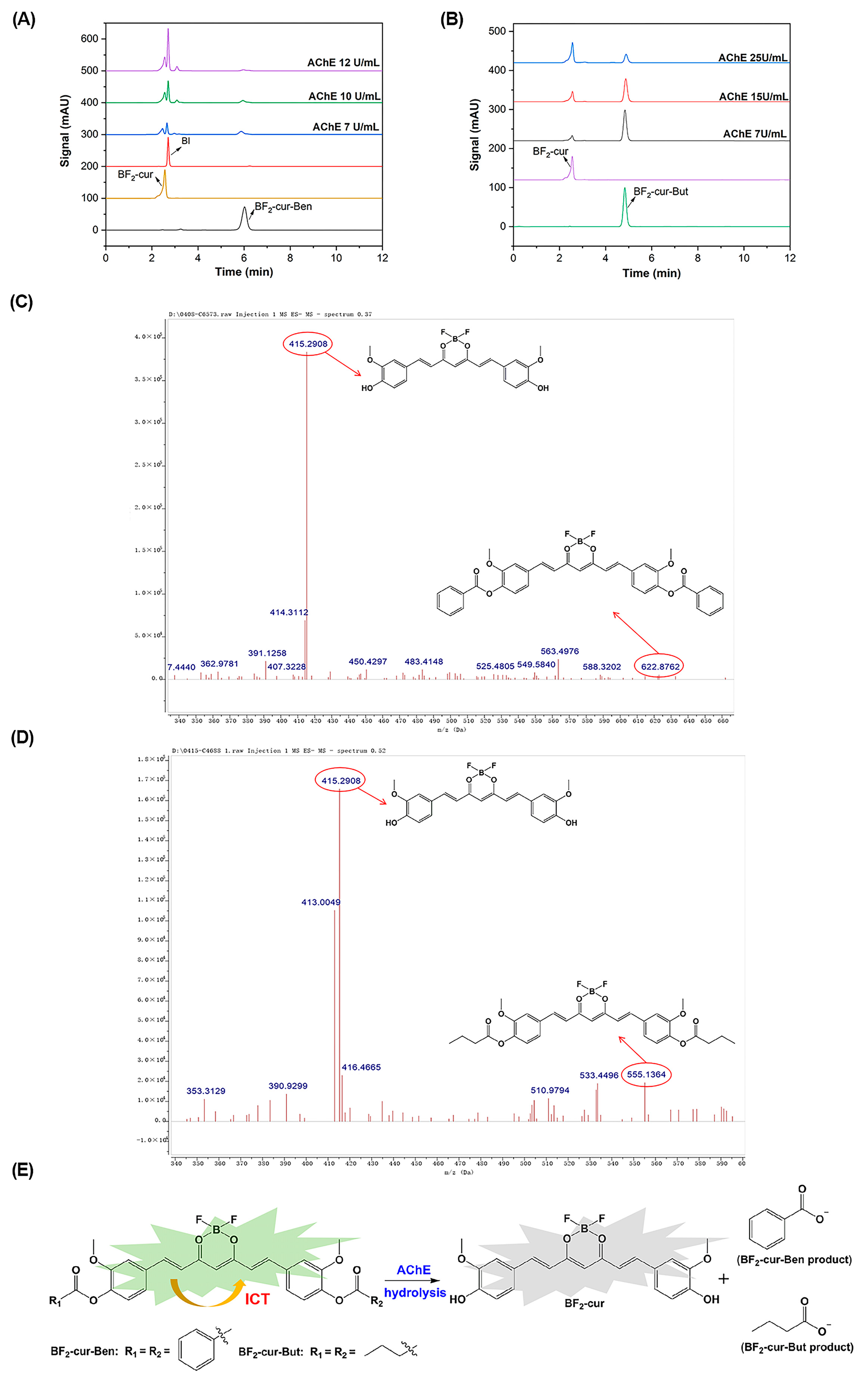 Molecules 29 01961 g003