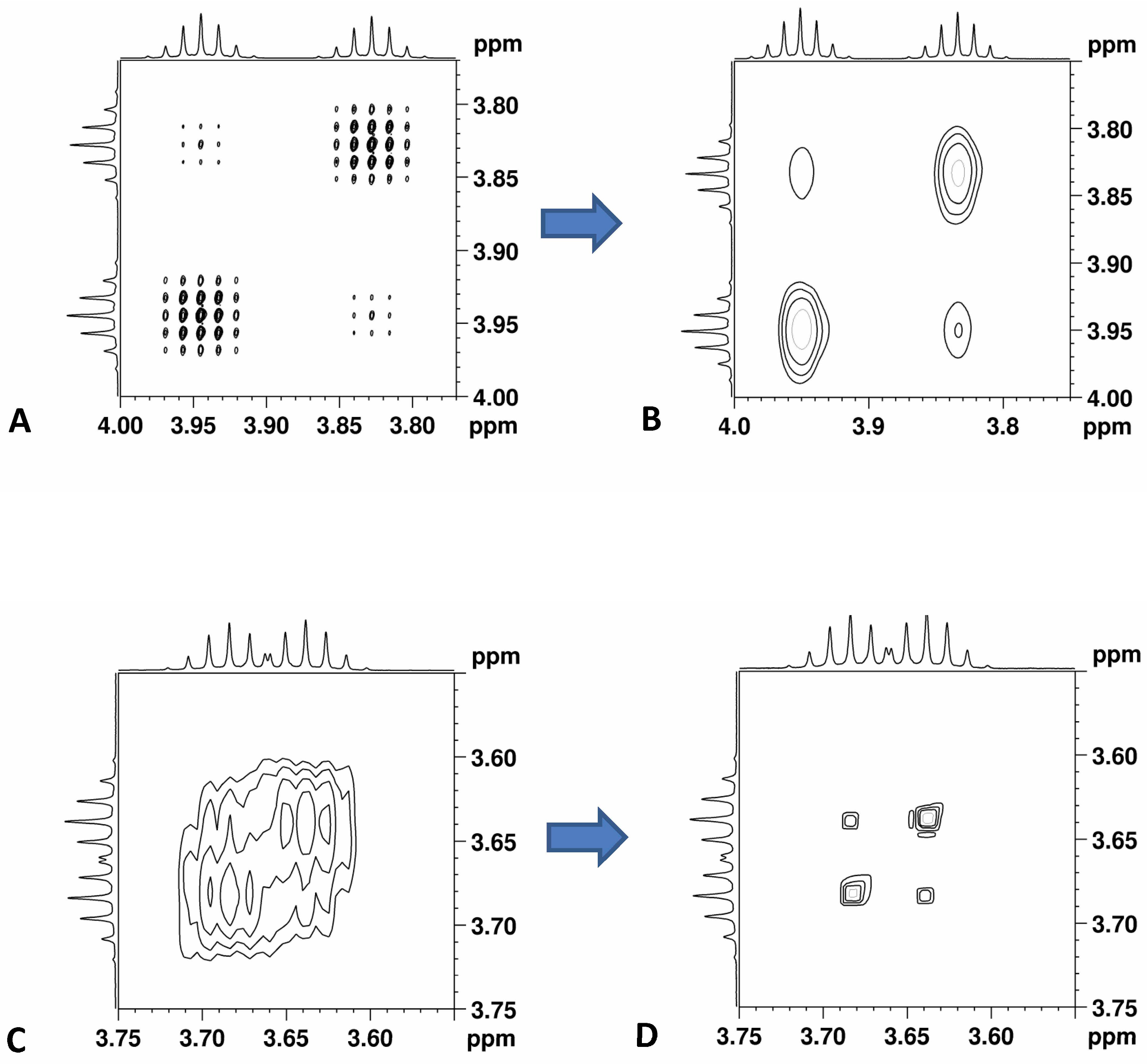 Molecules 29 01962 g004 Molecules 29 01962 g004