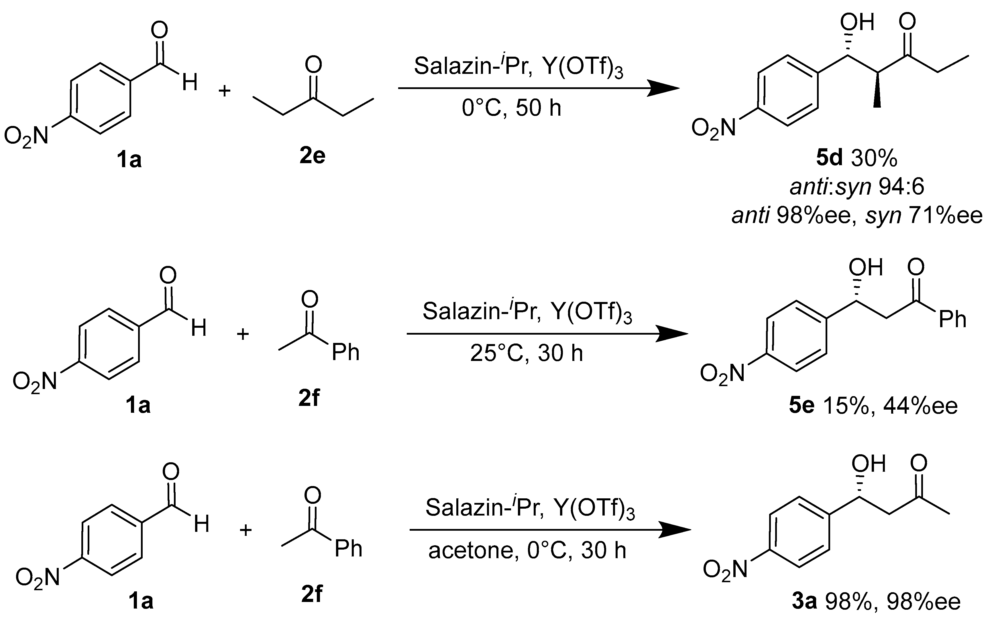 Molecules 29 01963 sch003