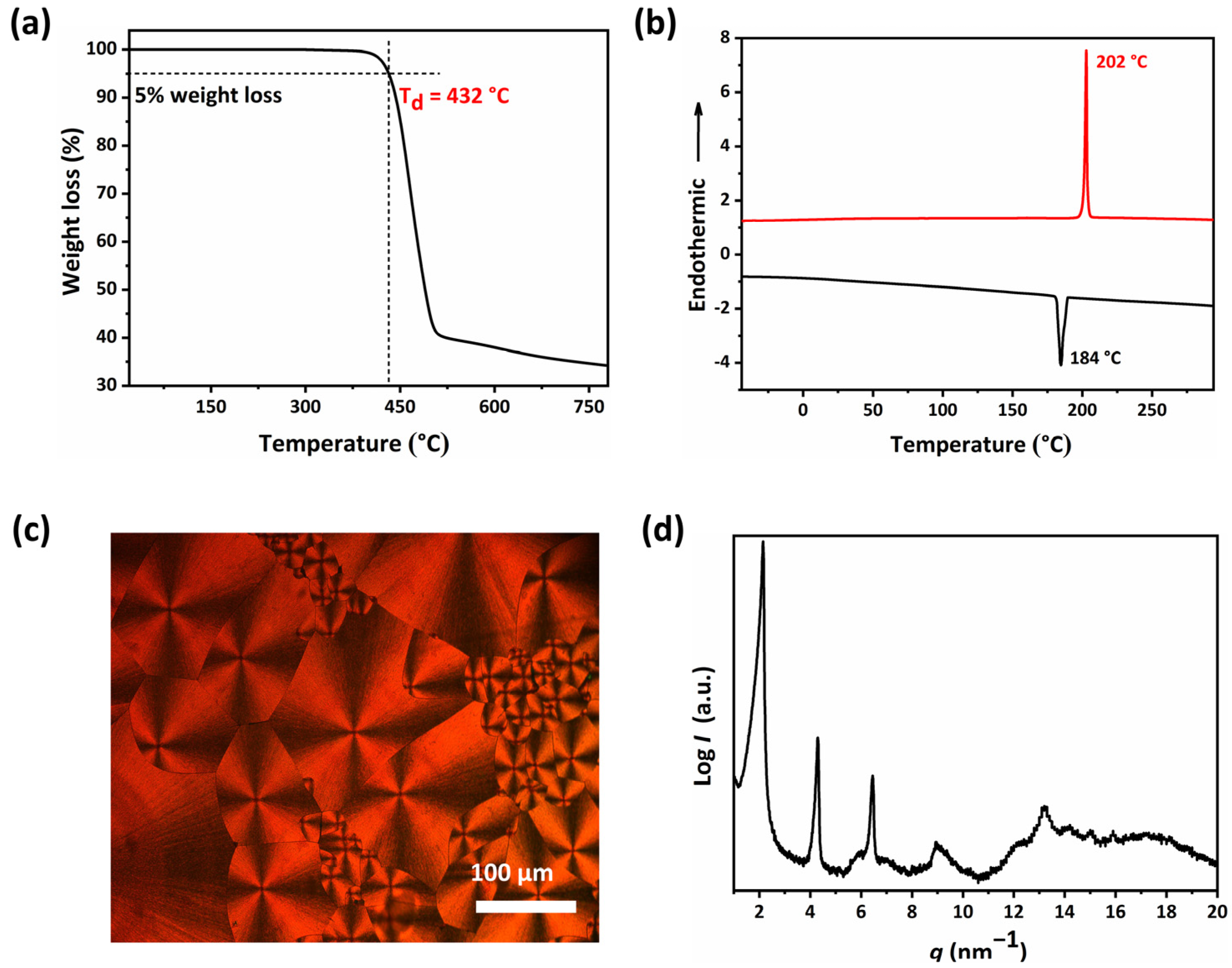 Molecules 29 01964 g002