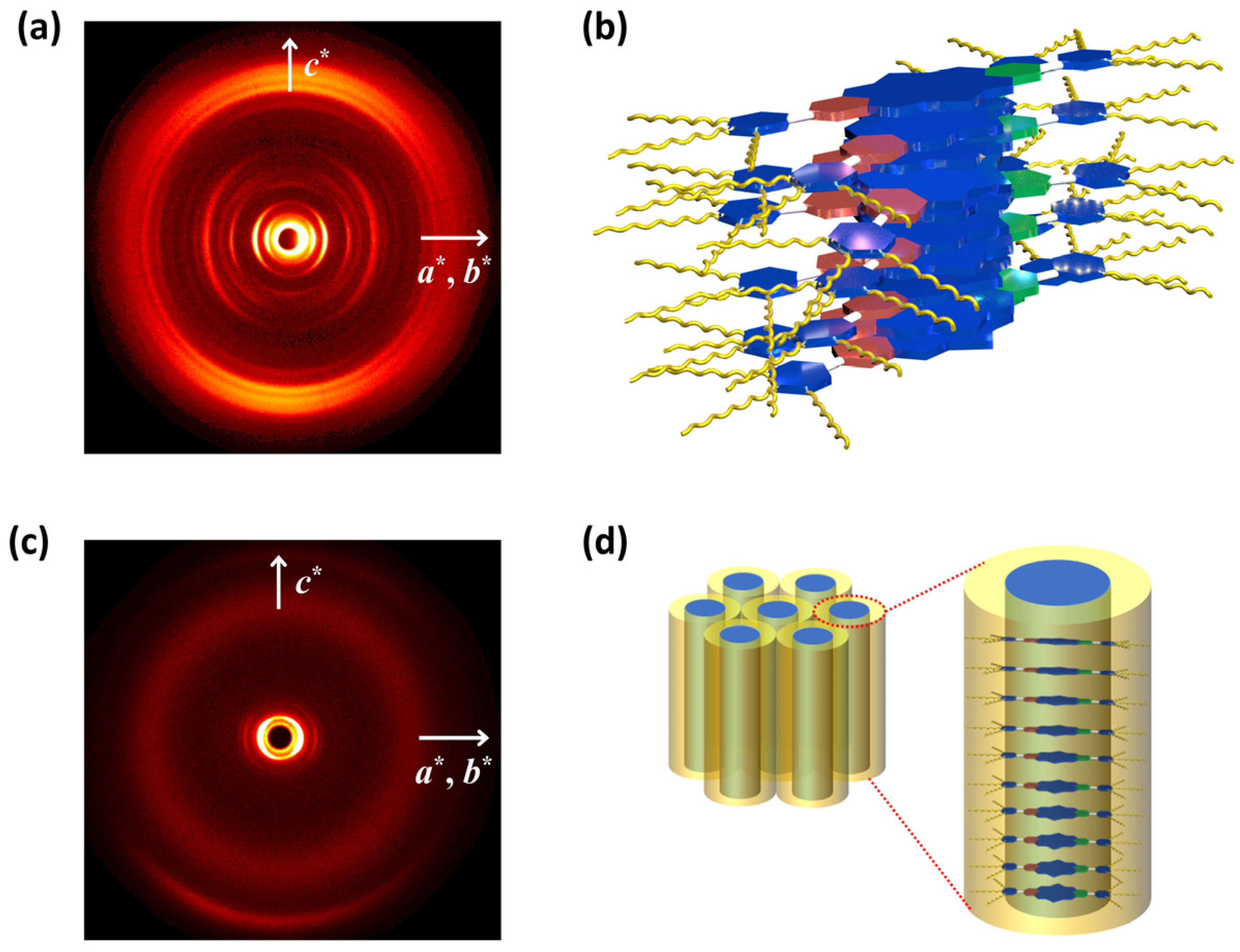 Molecules 29 01964 g005