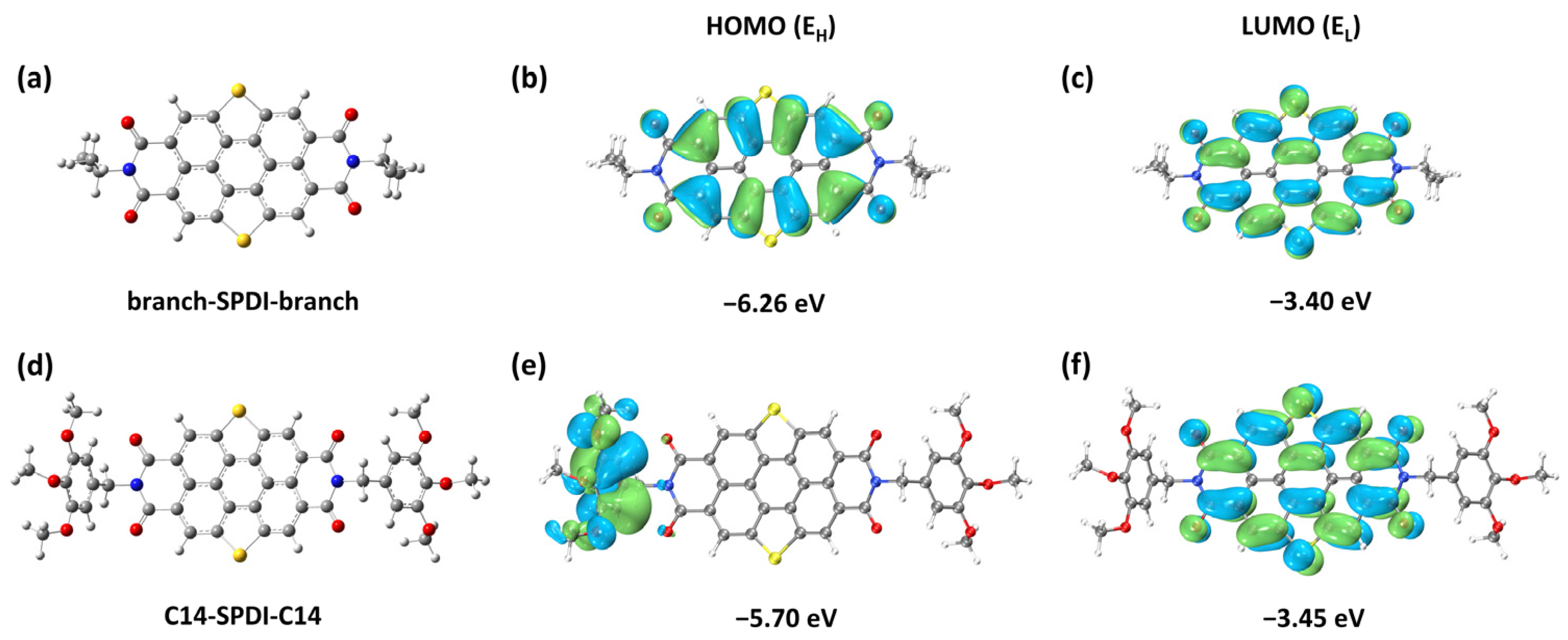 Molecules 29 01964 g006