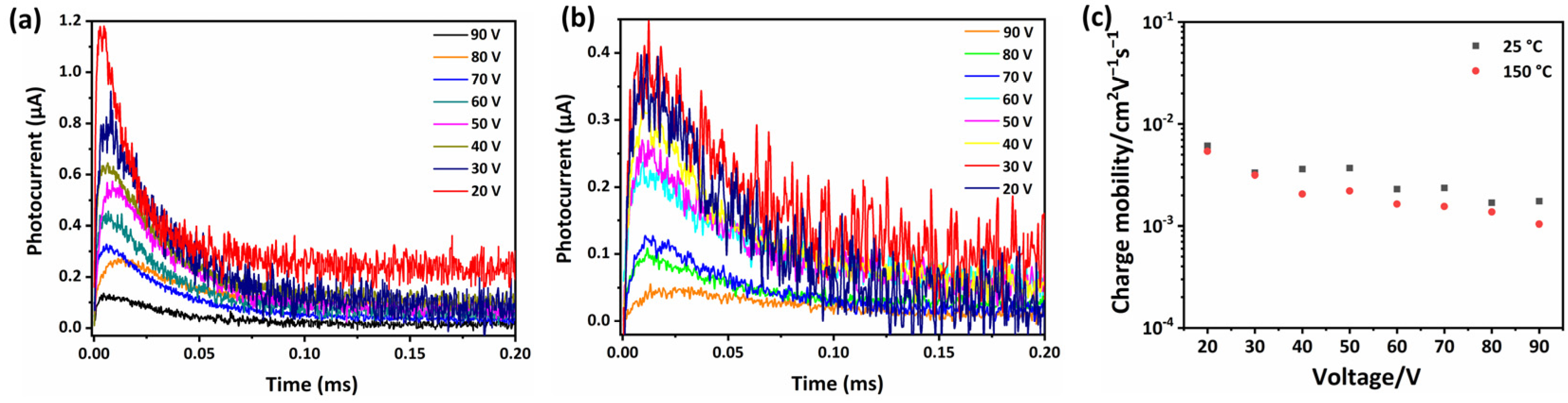 Molecules 29 01964 g007