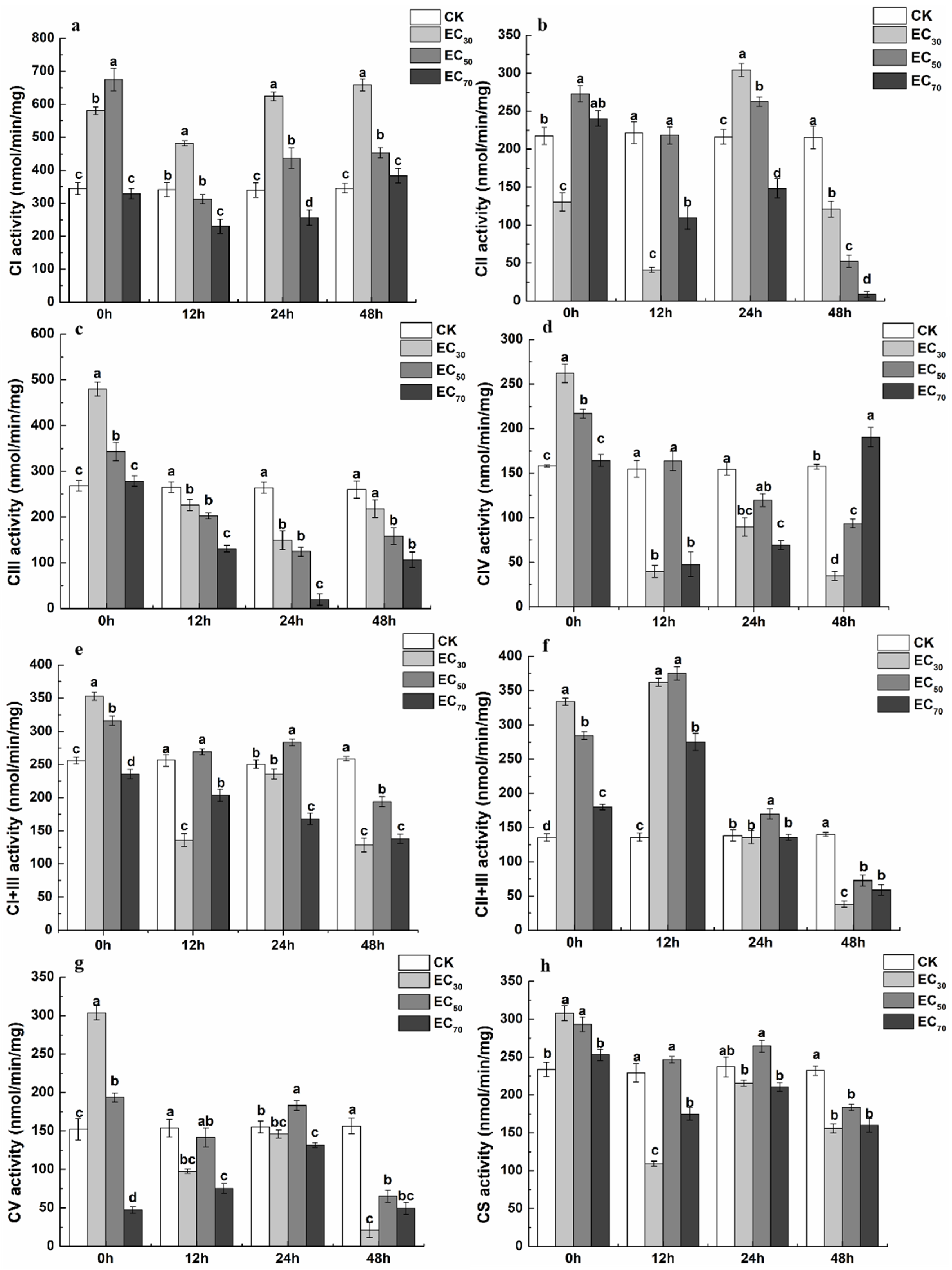 Molecules 29 01965 g004