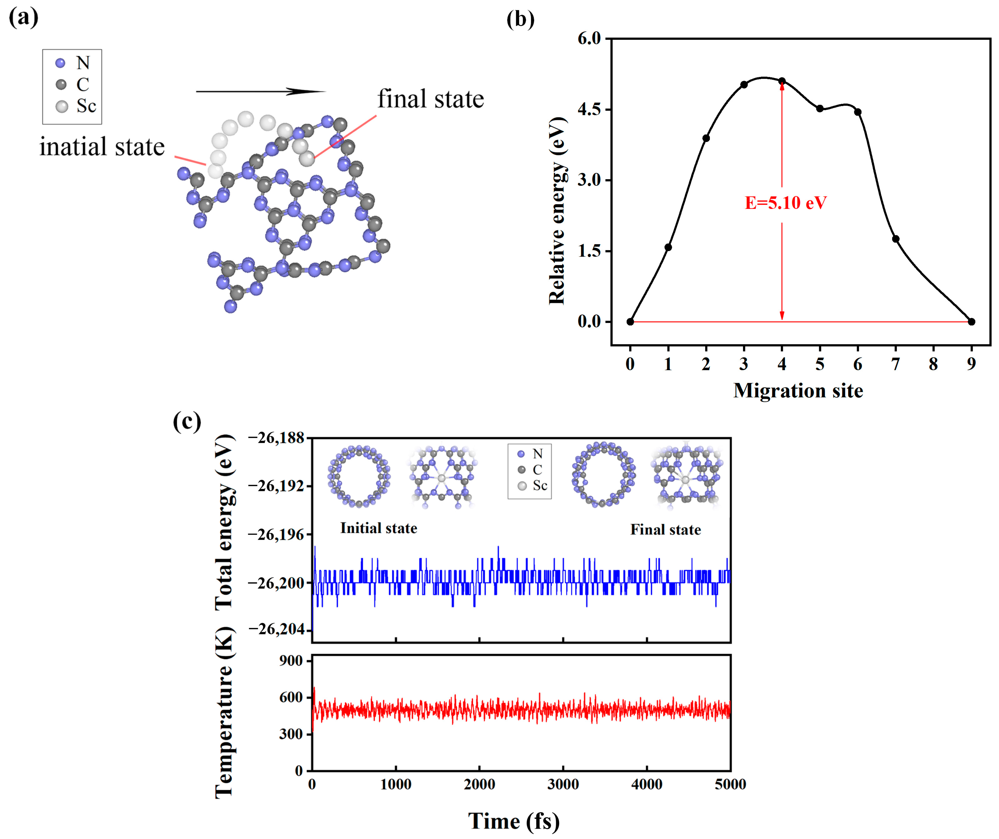 Molecules 29 01966 g004