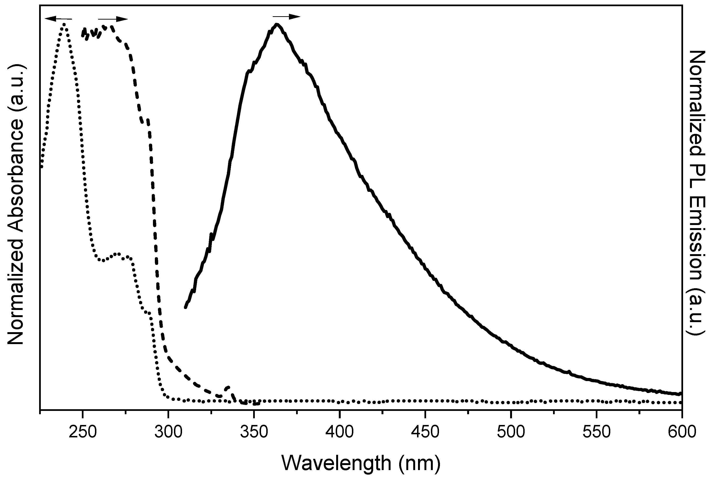 Molecules 29 01967 g001