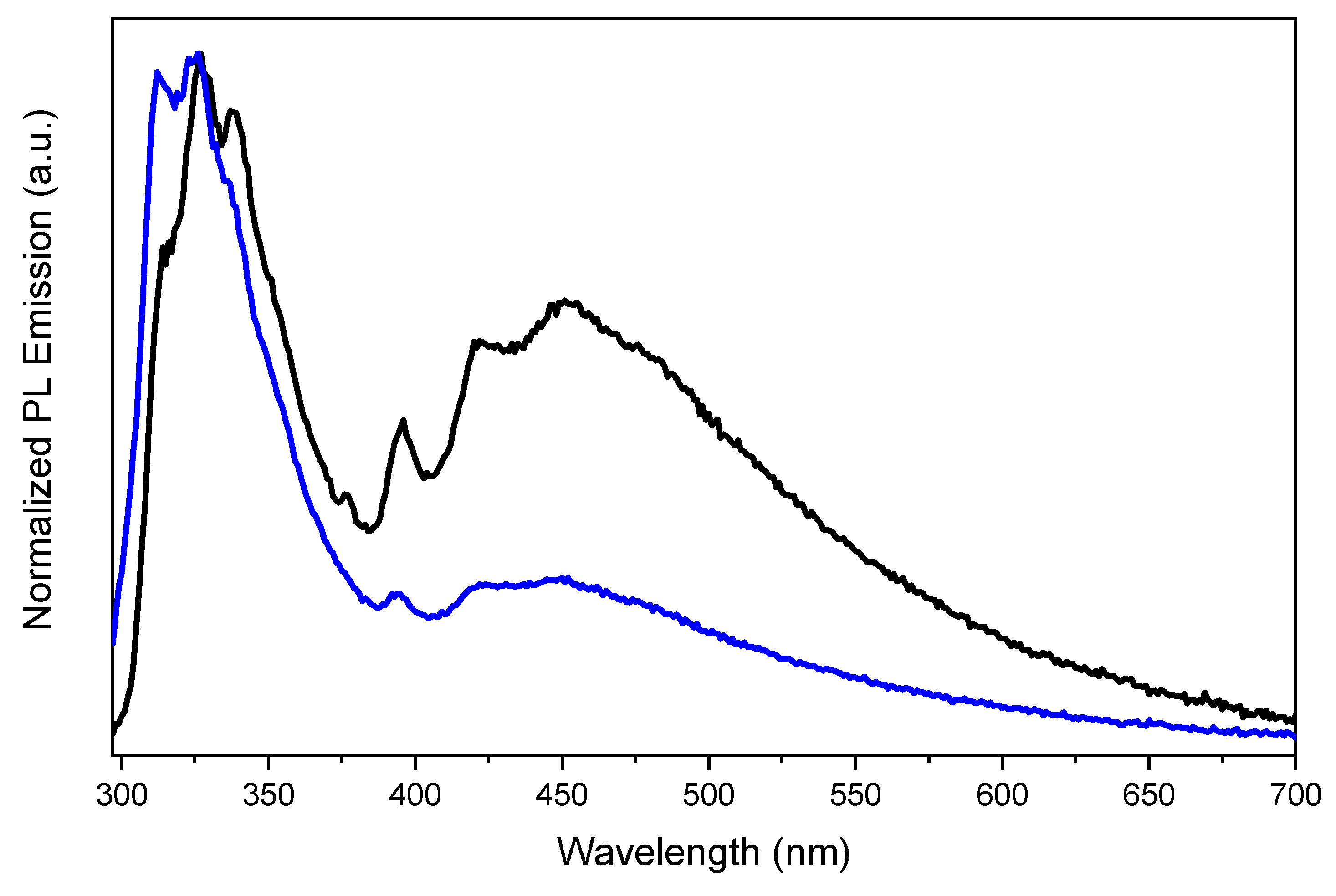 Molecules 29 01967 g004