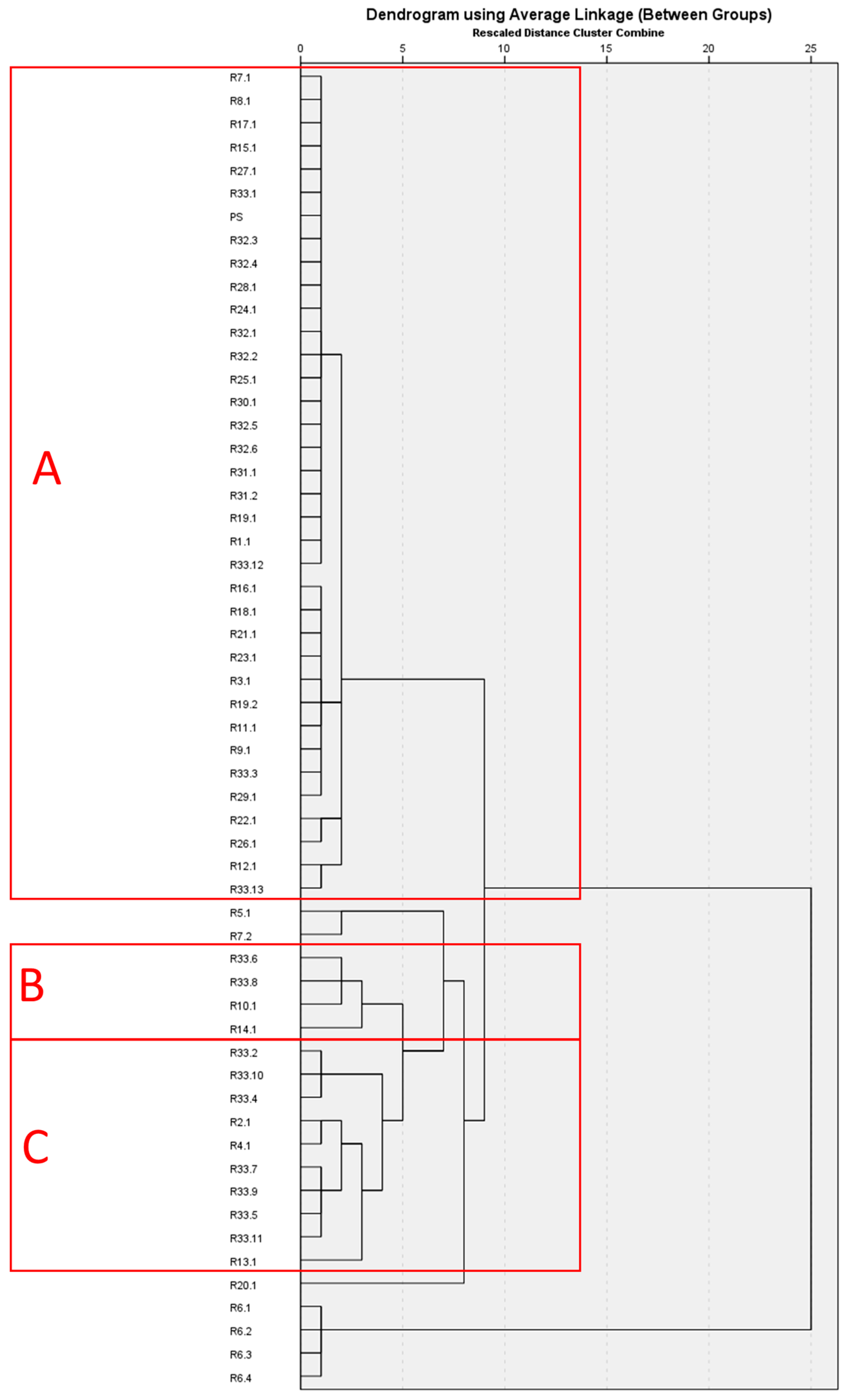 Molecules 29 01970 g001