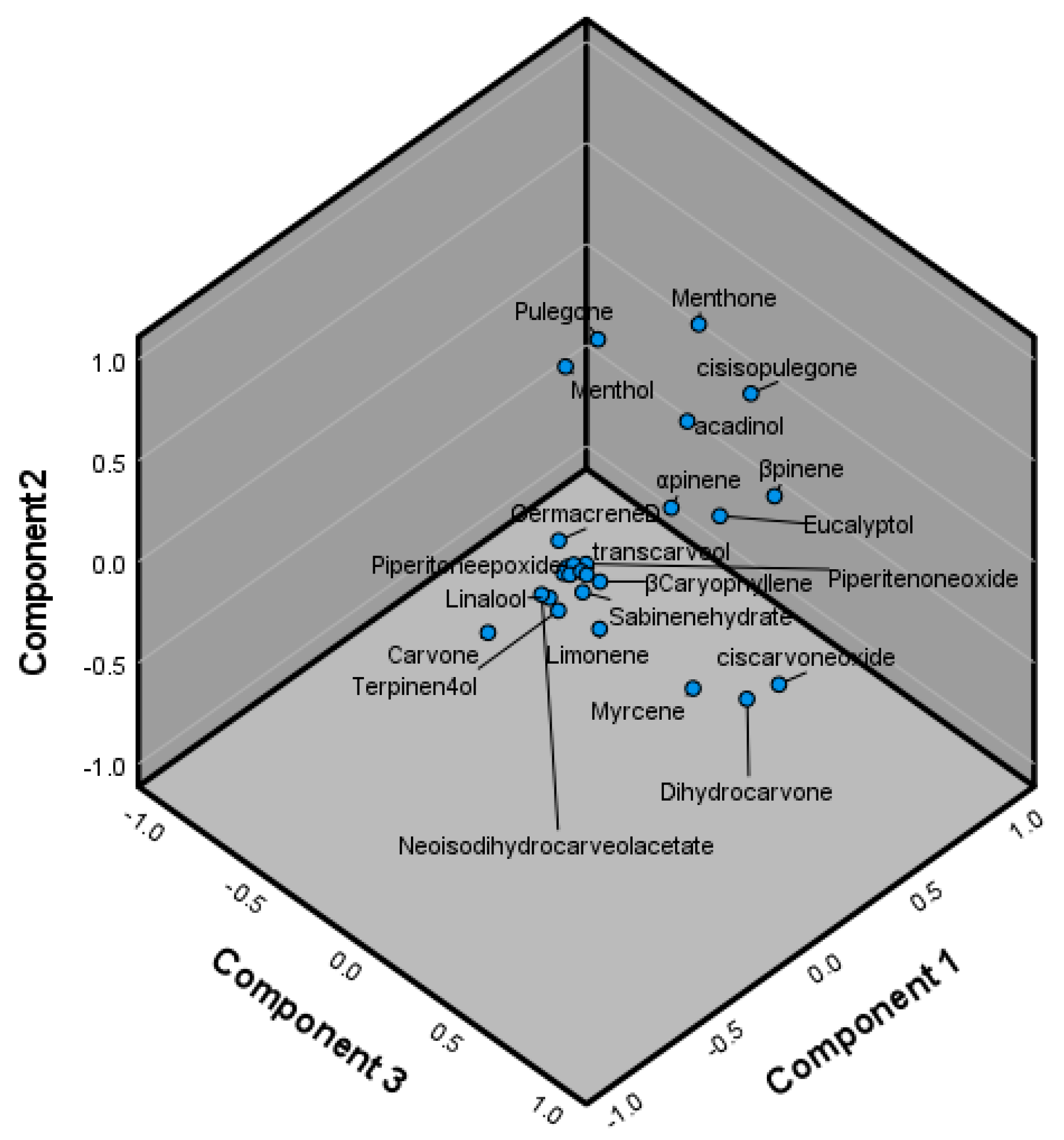 Molecules 29 01970 g002