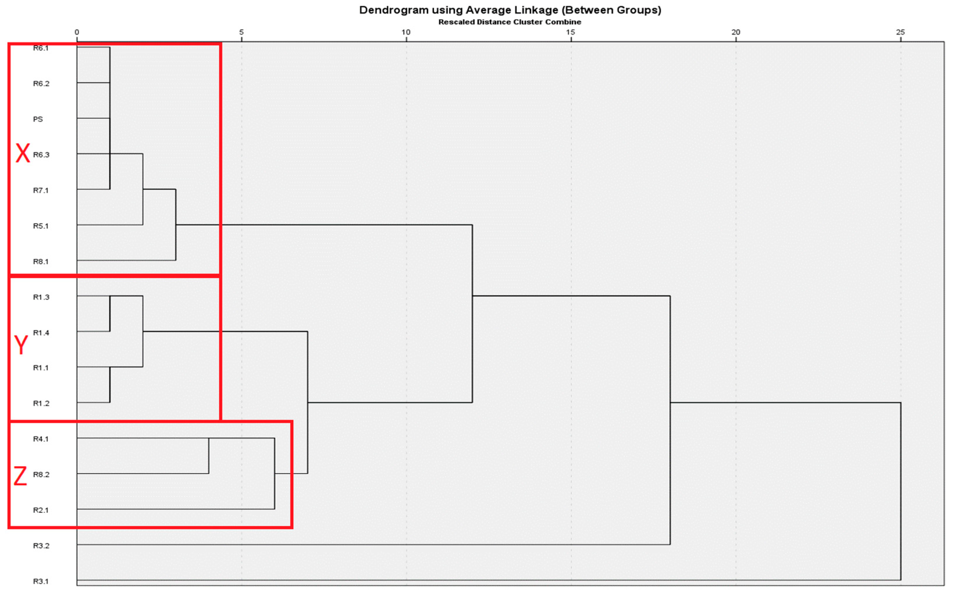 Molecules 29 01970 g003