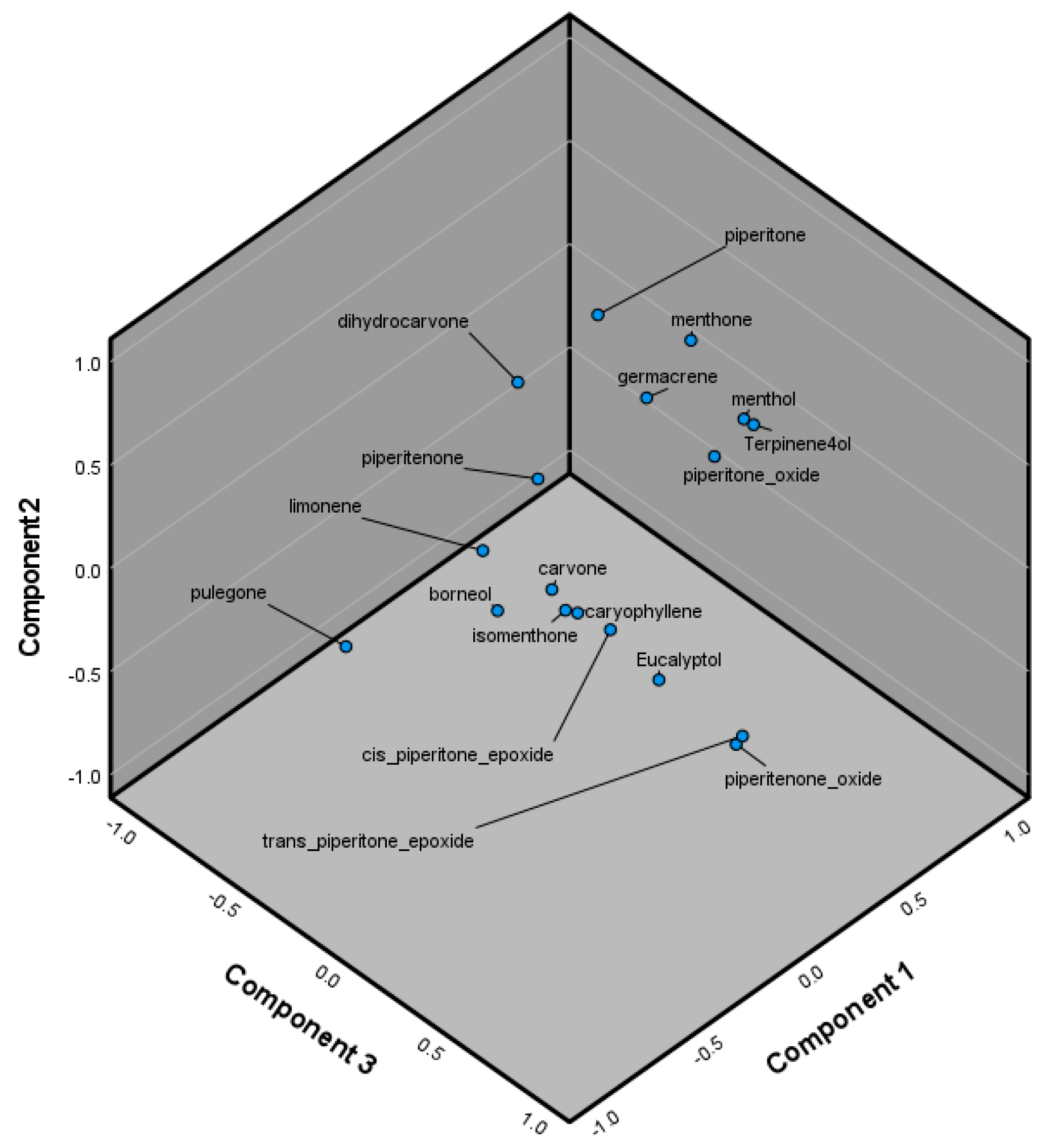 Molecules 29 01970 g004