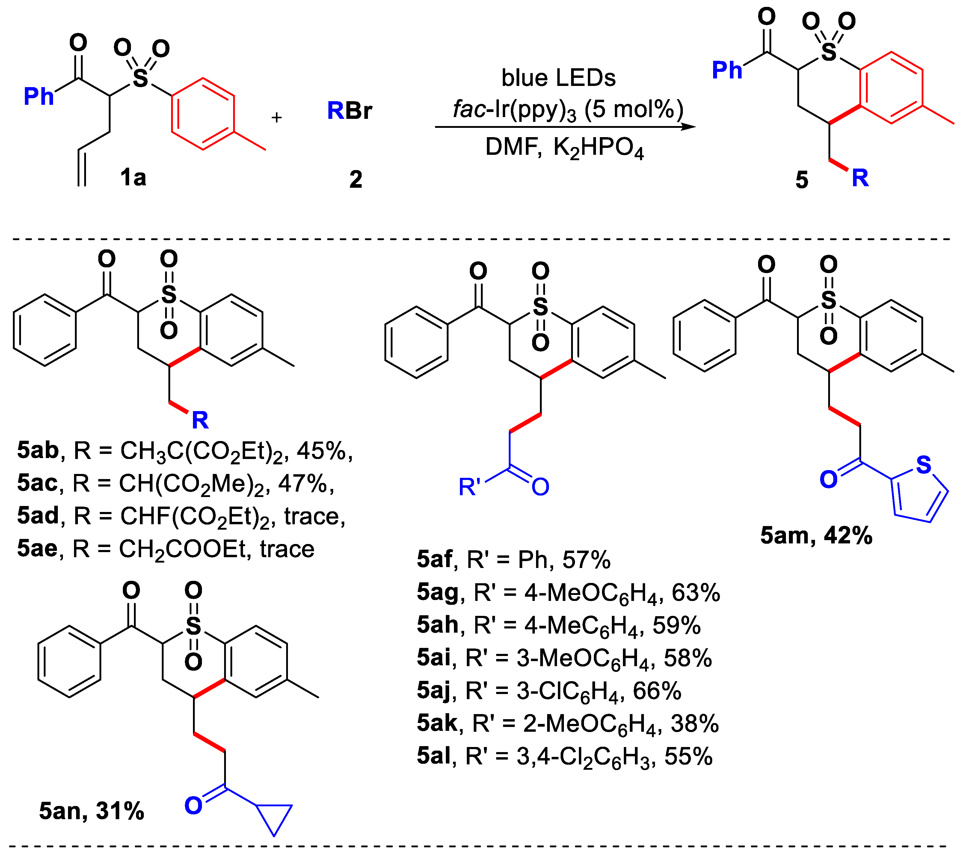 Molecules 29 01971 sch002