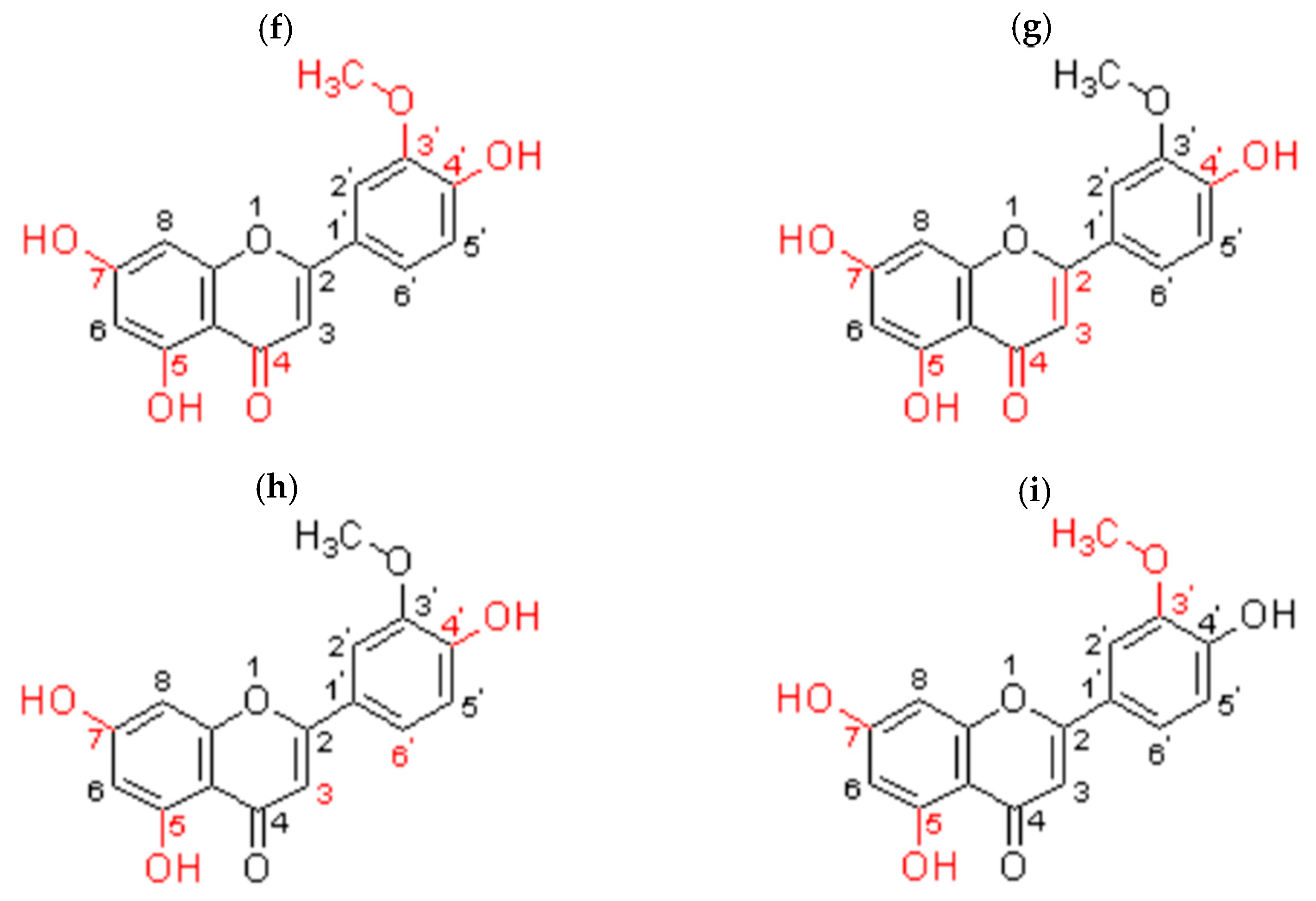 Molecules 29 01972 g003b