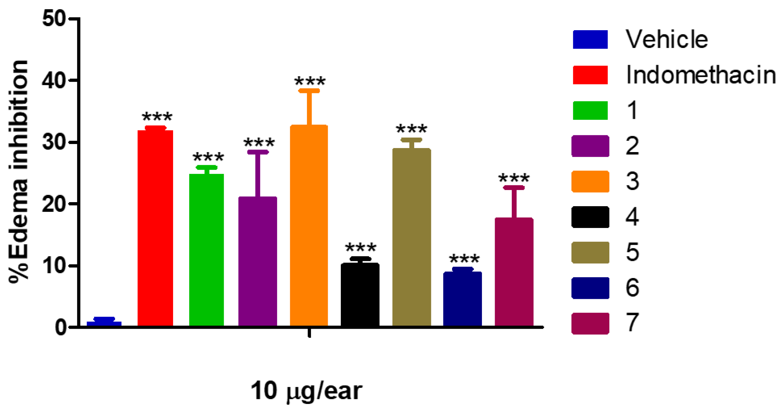 Molecules 29 01973 g002