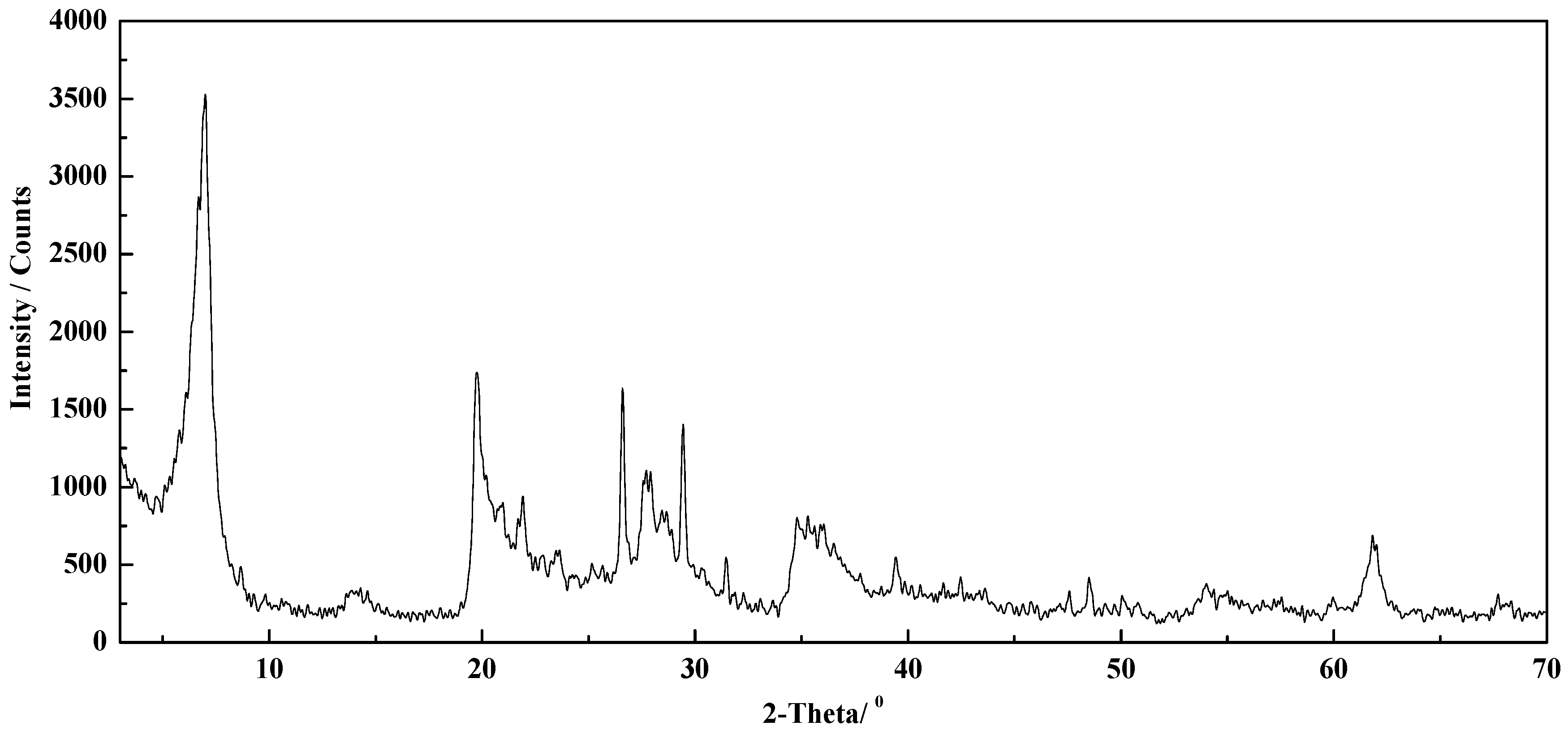Molecules 29 01974 g004