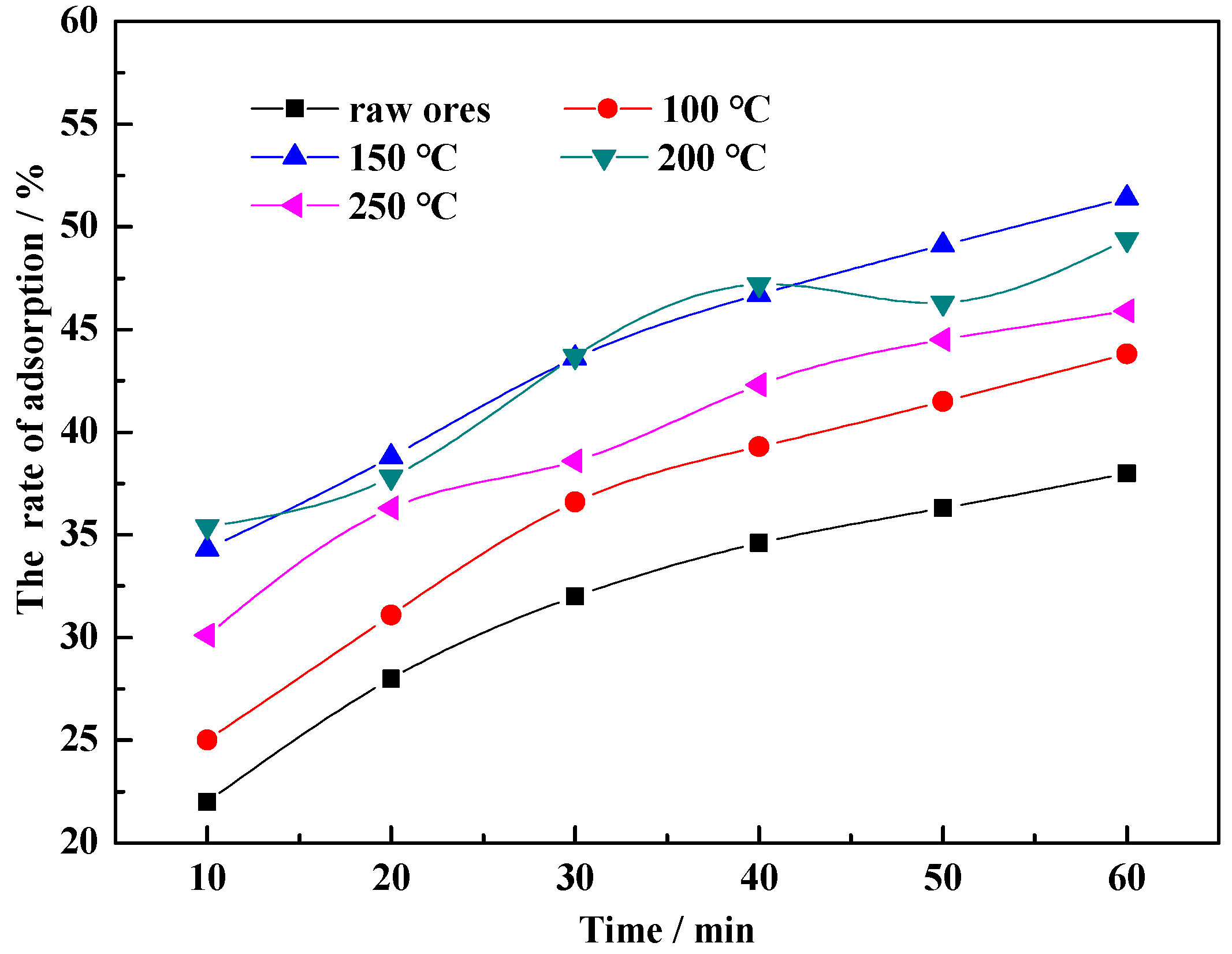 Molecules 29 01974 g005