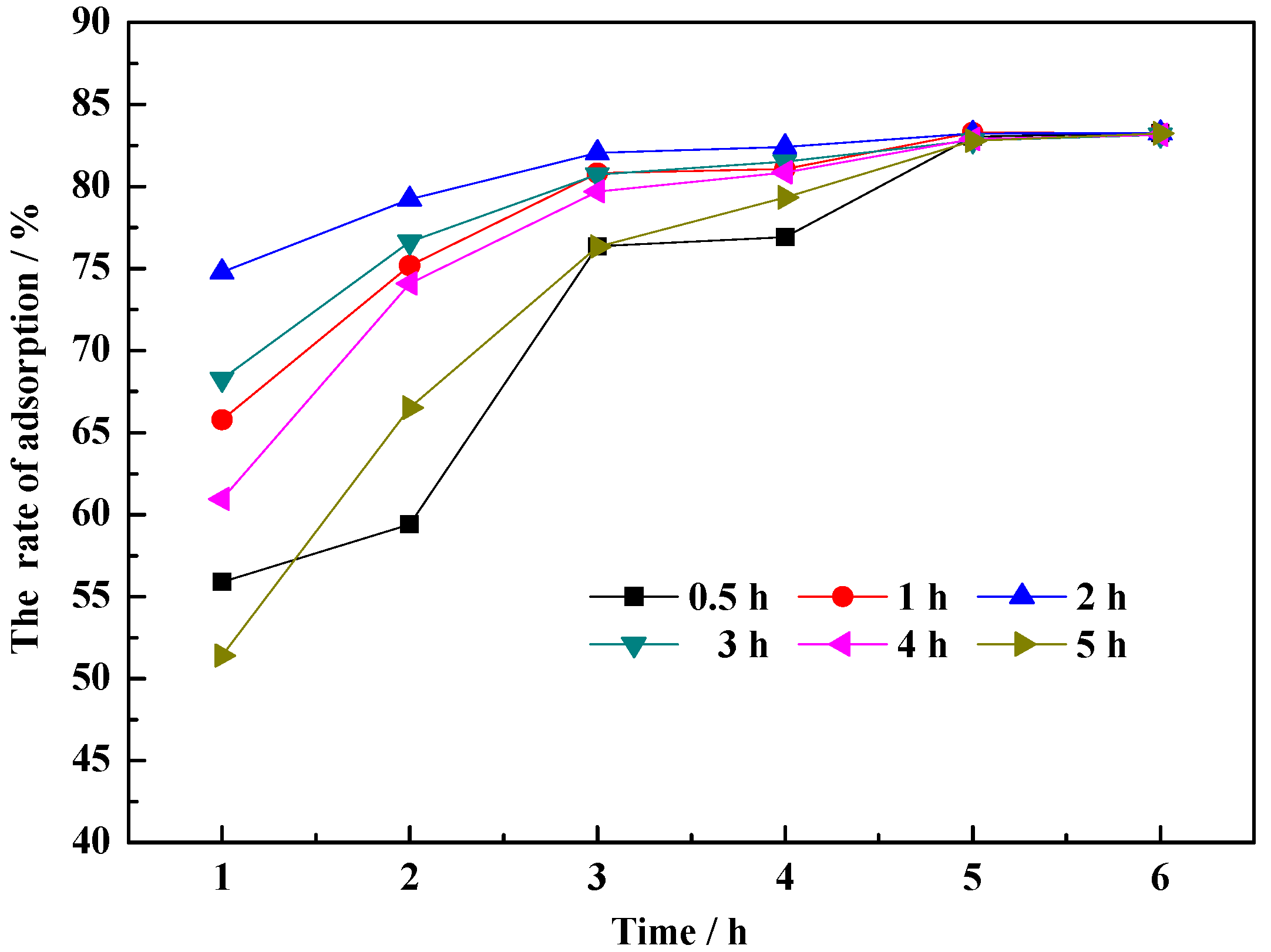 Molecules 29 01974 g006