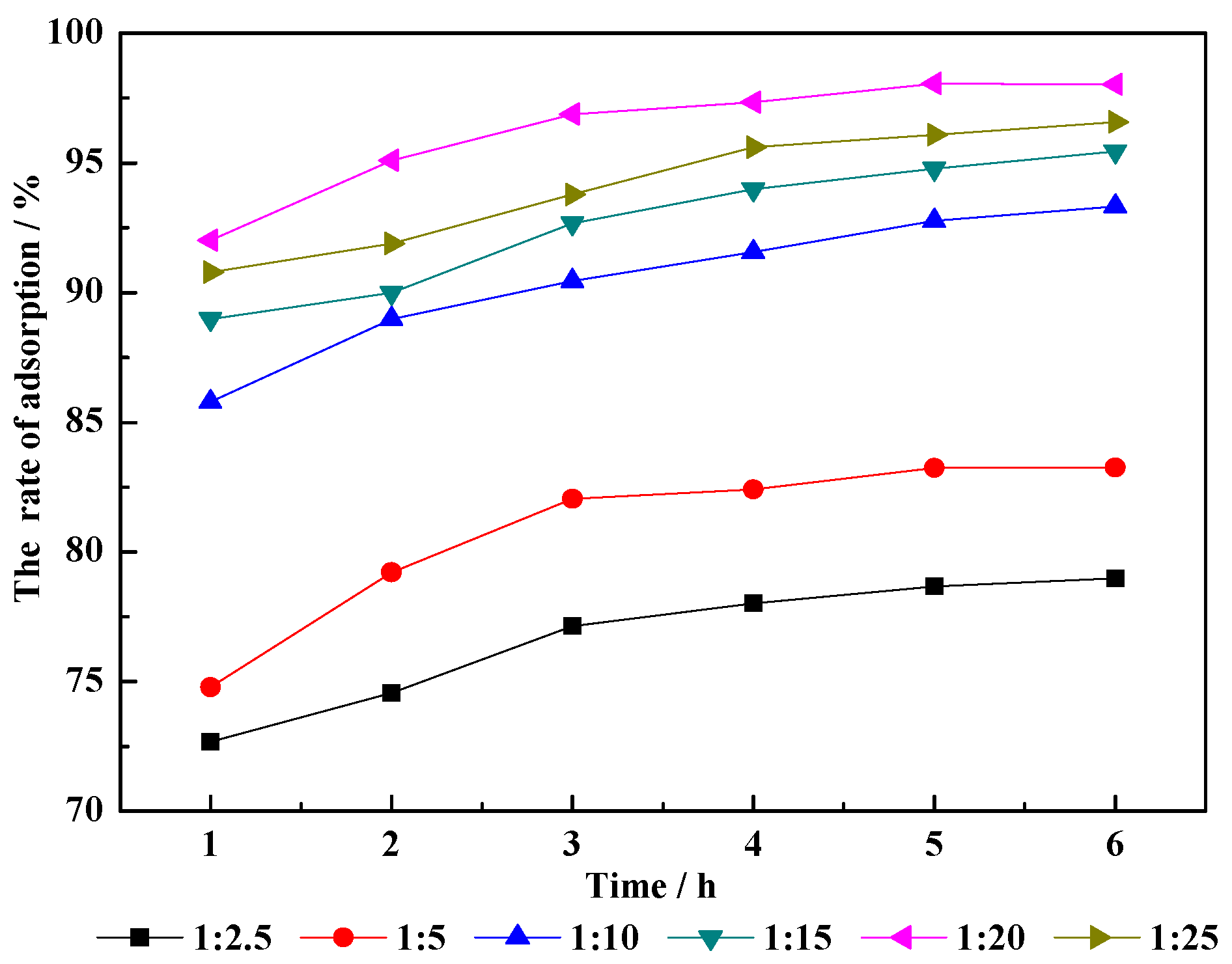 Molecules 29 01974 g007
