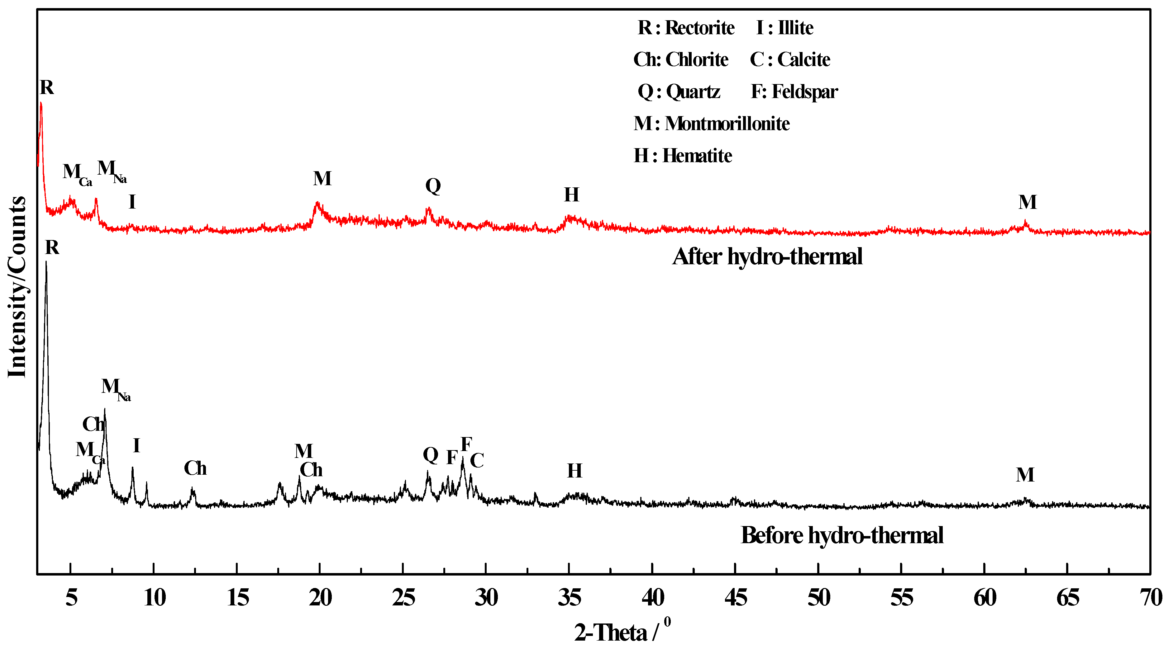 Molecules 29 01974 g011